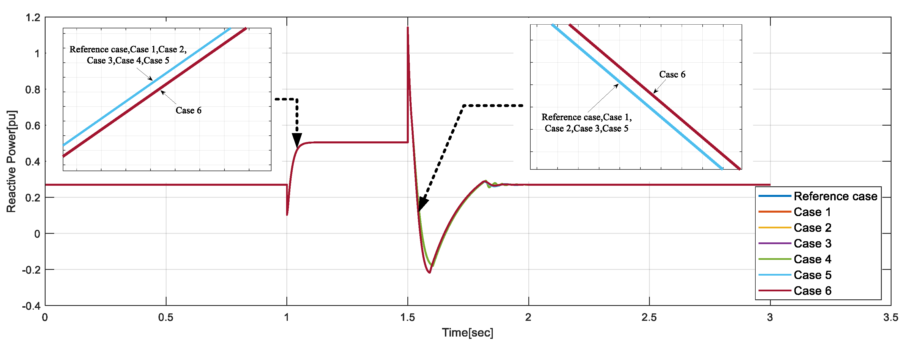 Mathematics 11 02739 g016 Mathematics 11 02739 g016