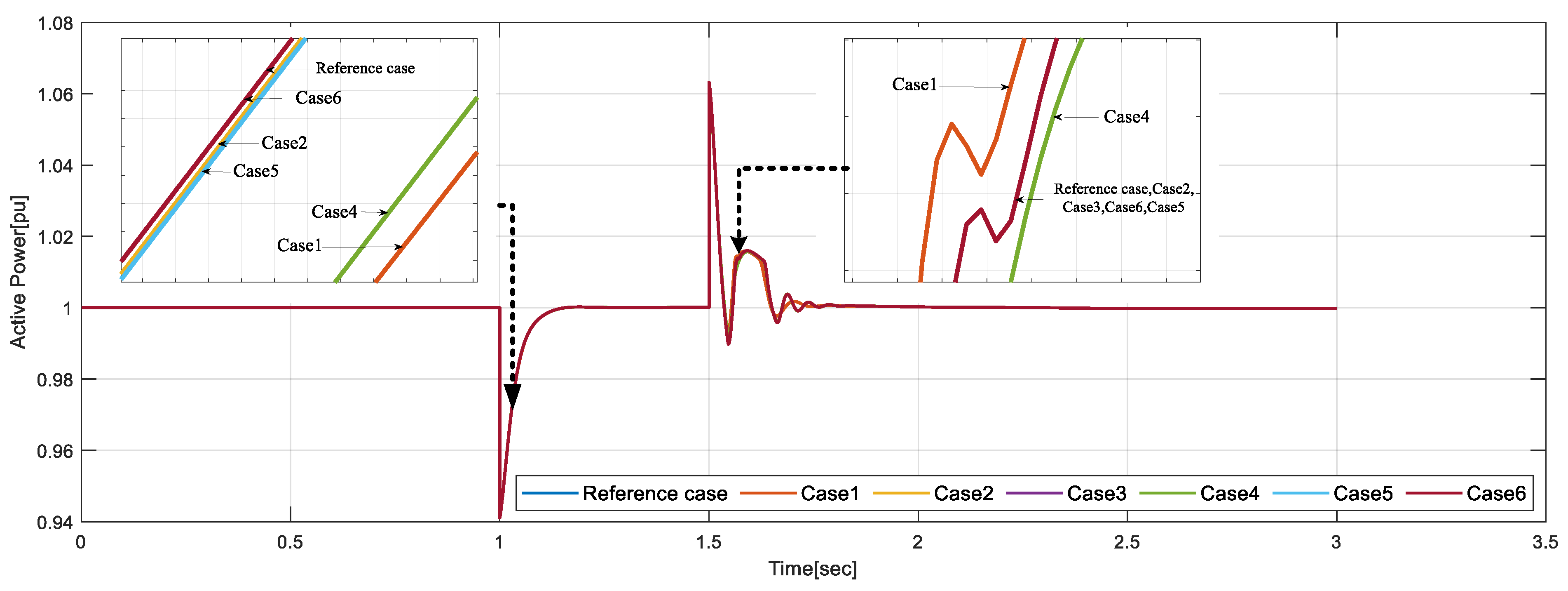 Mathematics 11 02739 g022 Mathematics 11 02739 g022