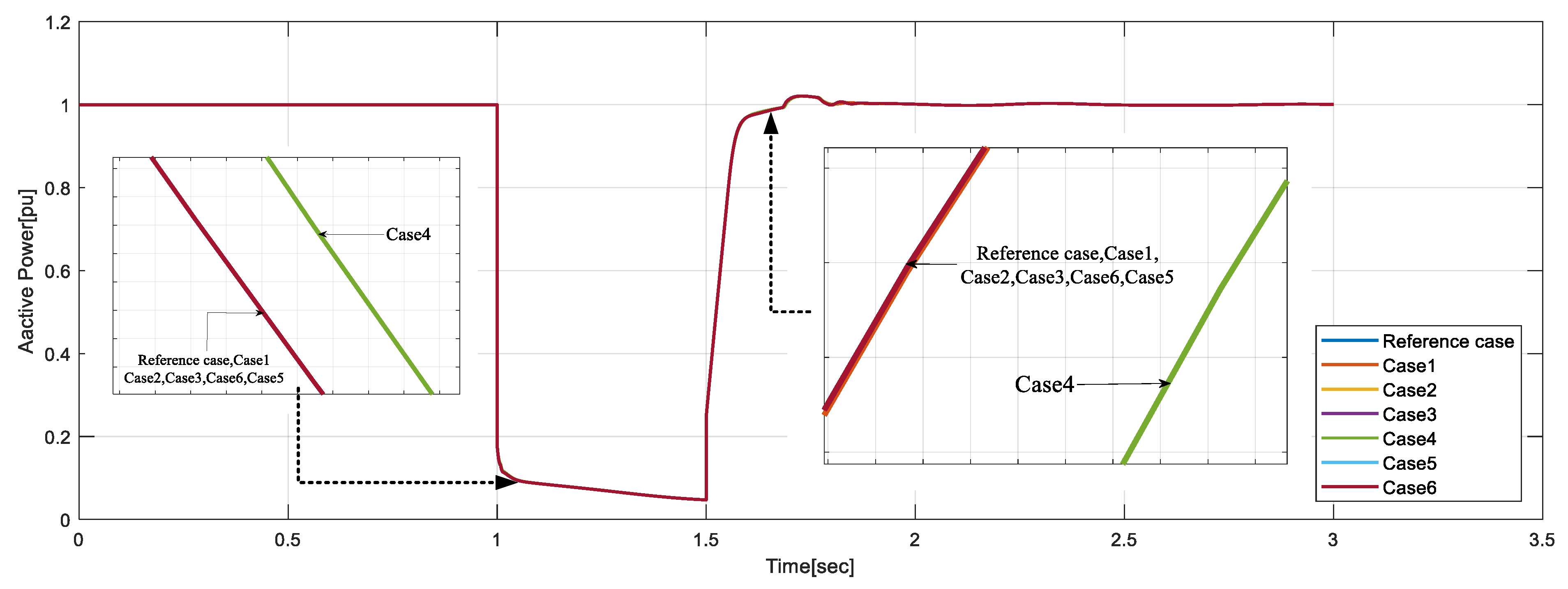 Mathematics 11 02739 g024 Mathematics 11 02739 g024