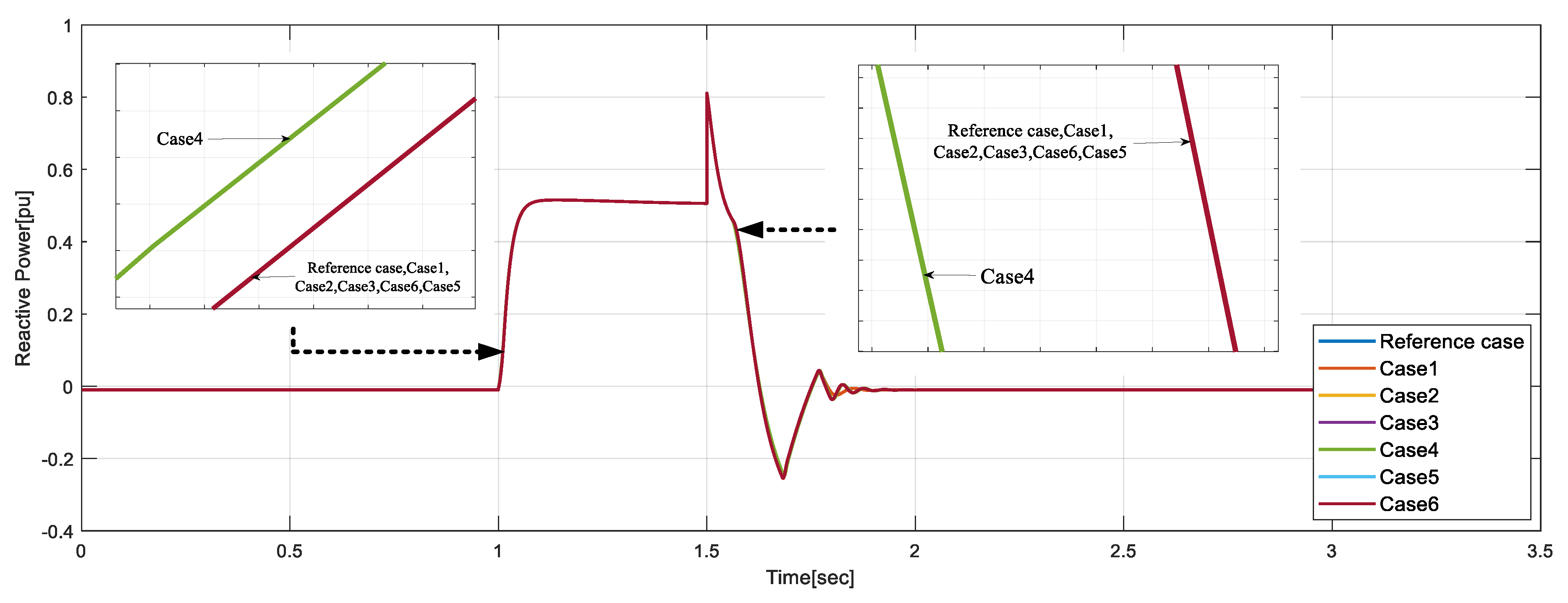 Mathematics 11 02739 g025 Mathematics 11 02739 g025