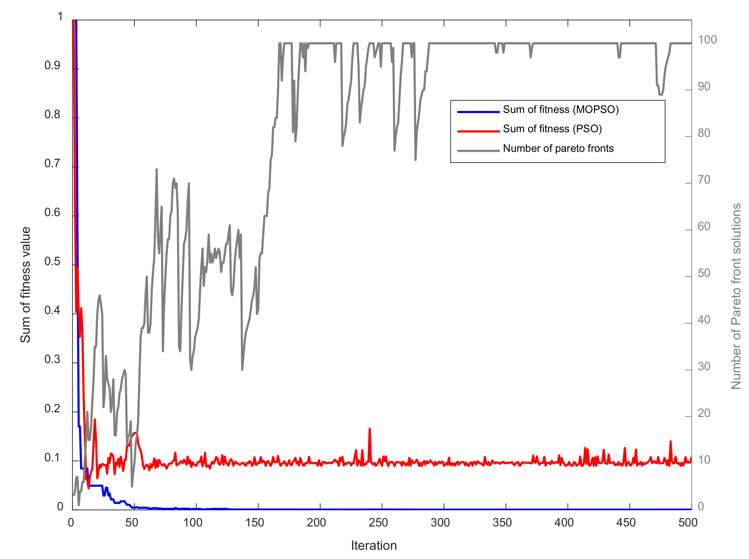 Mathematics 11 02739 g027 Mathematics 11 02739 g027