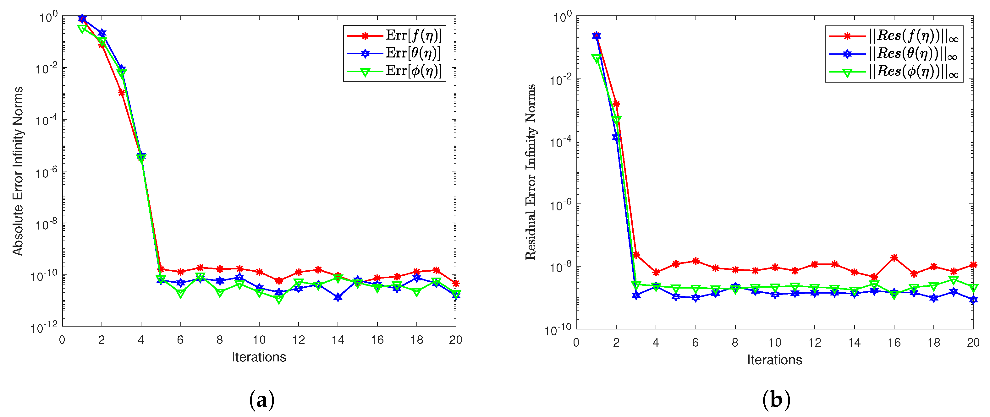 Mathematics 11 02740 g002