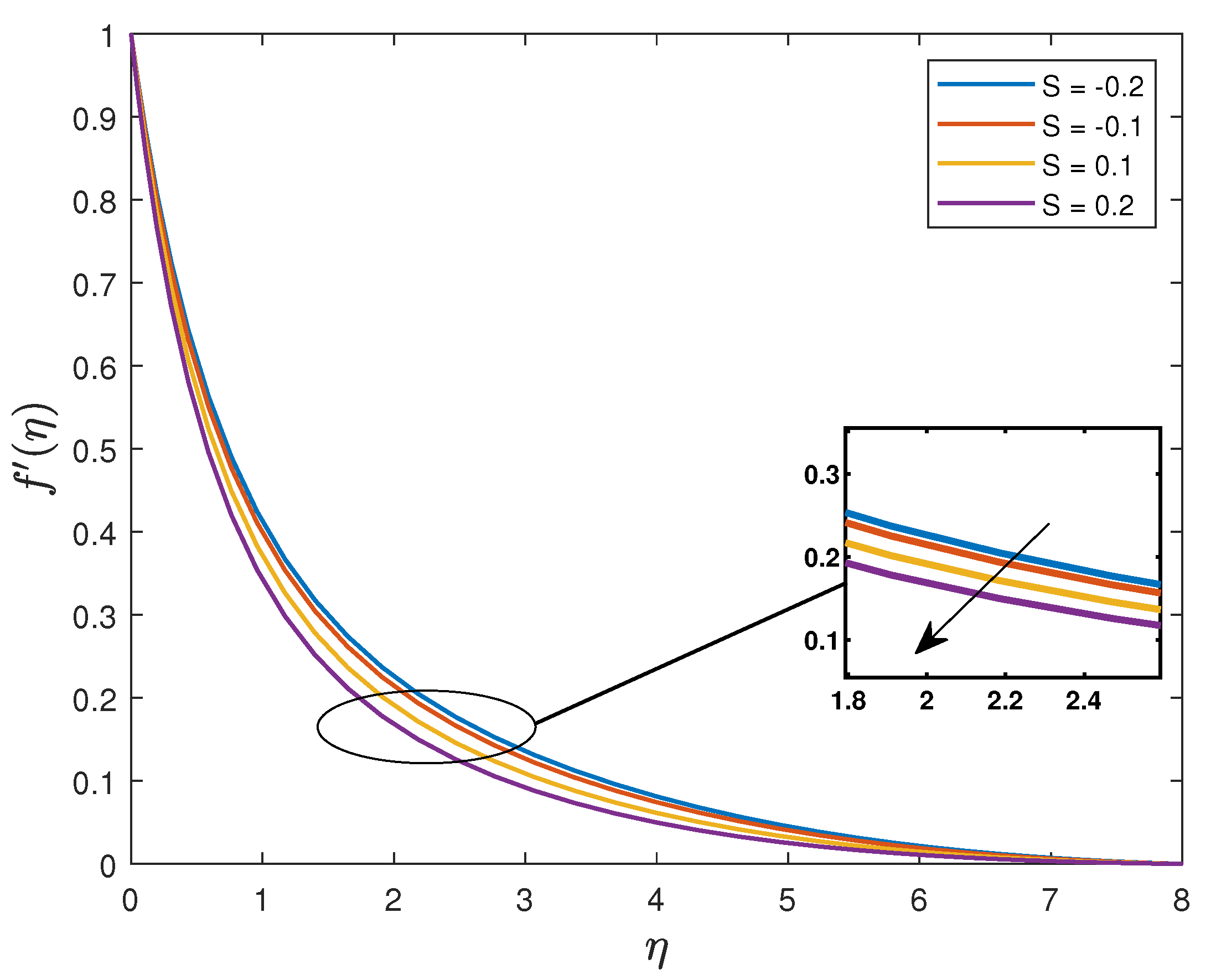 Mathematics 11 02740 g004
