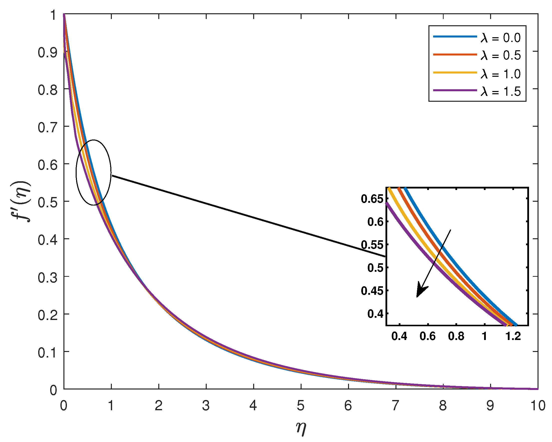 Mathematics 11 02740 g005