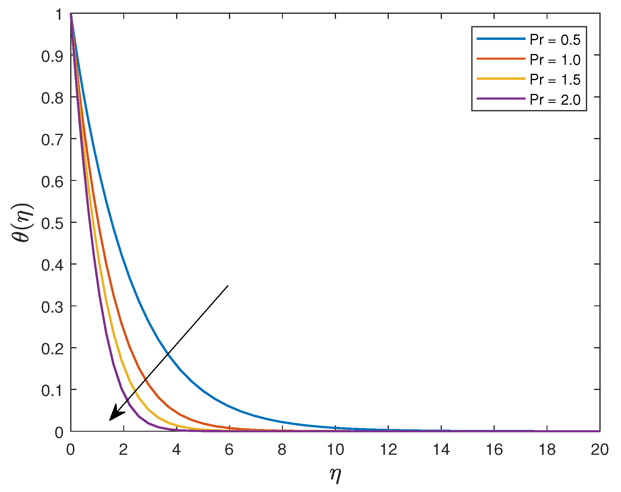 Mathematics 11 02740 g006