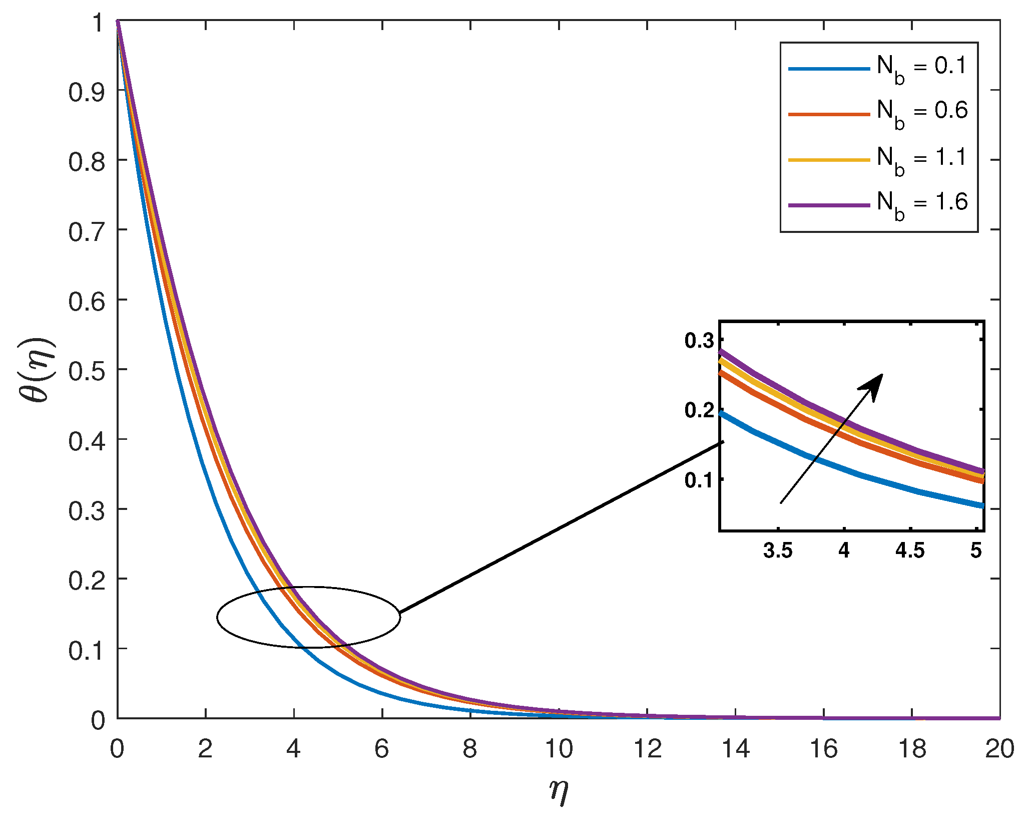 Mathematics 11 02740 g007