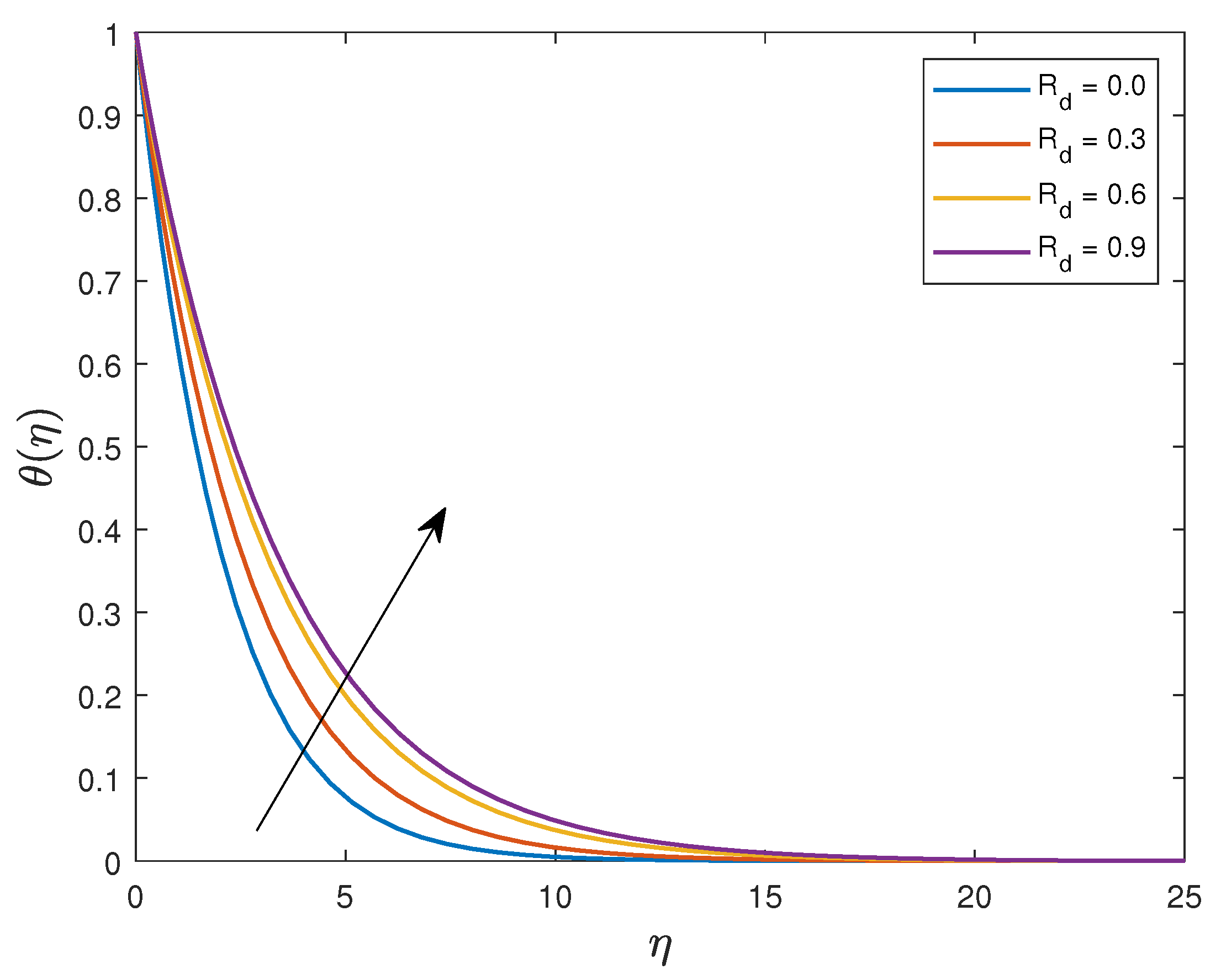 Mathematics 11 02740 g009