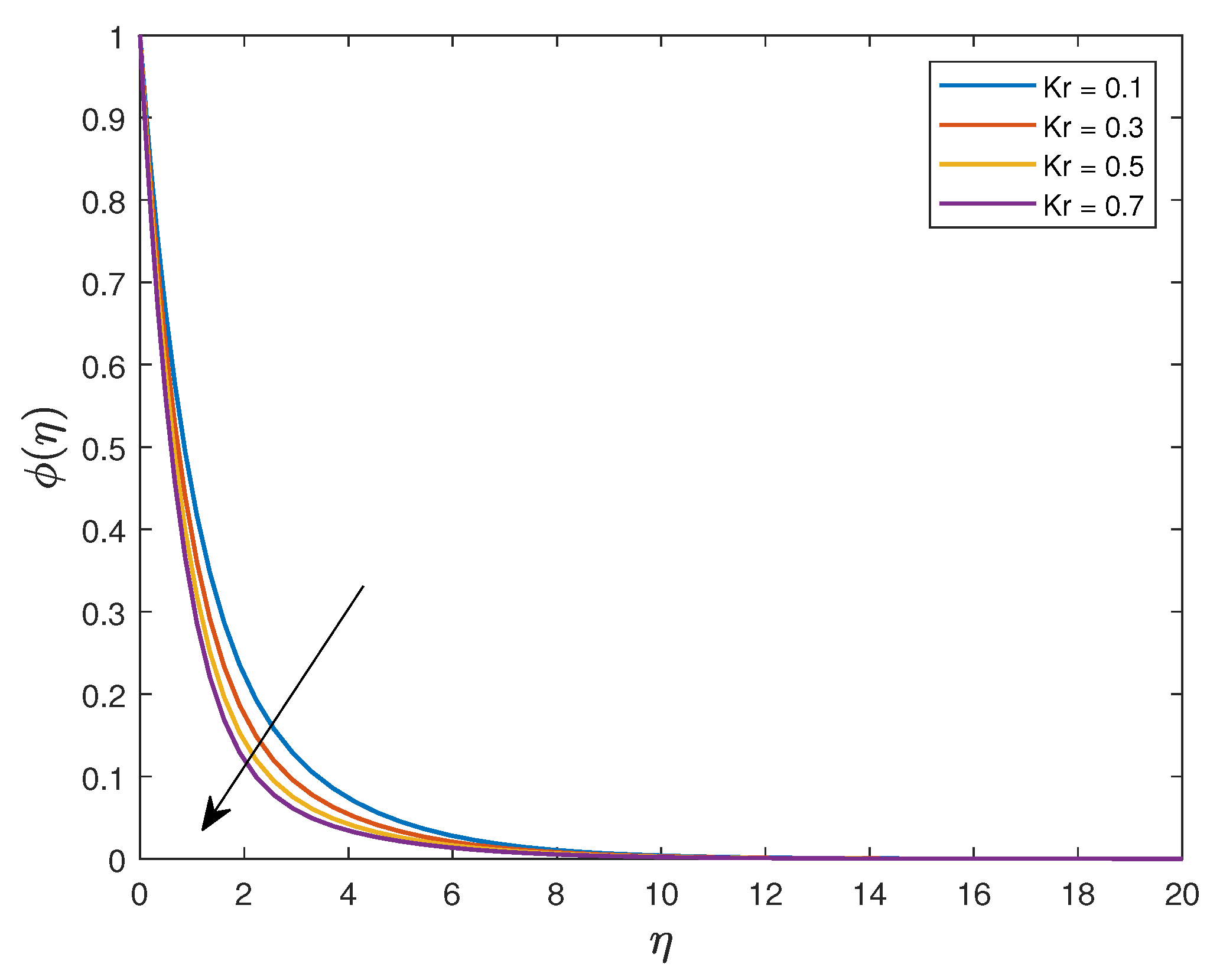 Mathematics 11 02740 g011