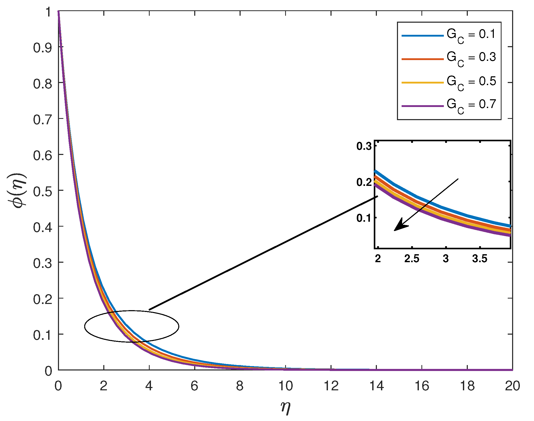 Mathematics 11 02740 g012