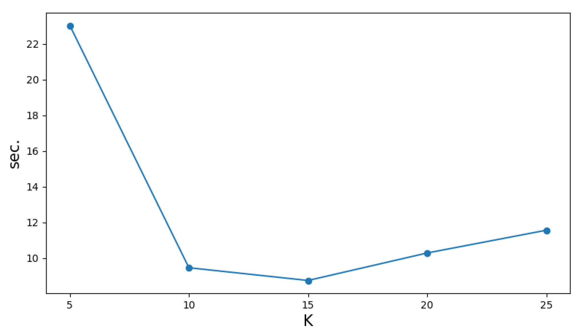 Mathematics 11 02748 g002