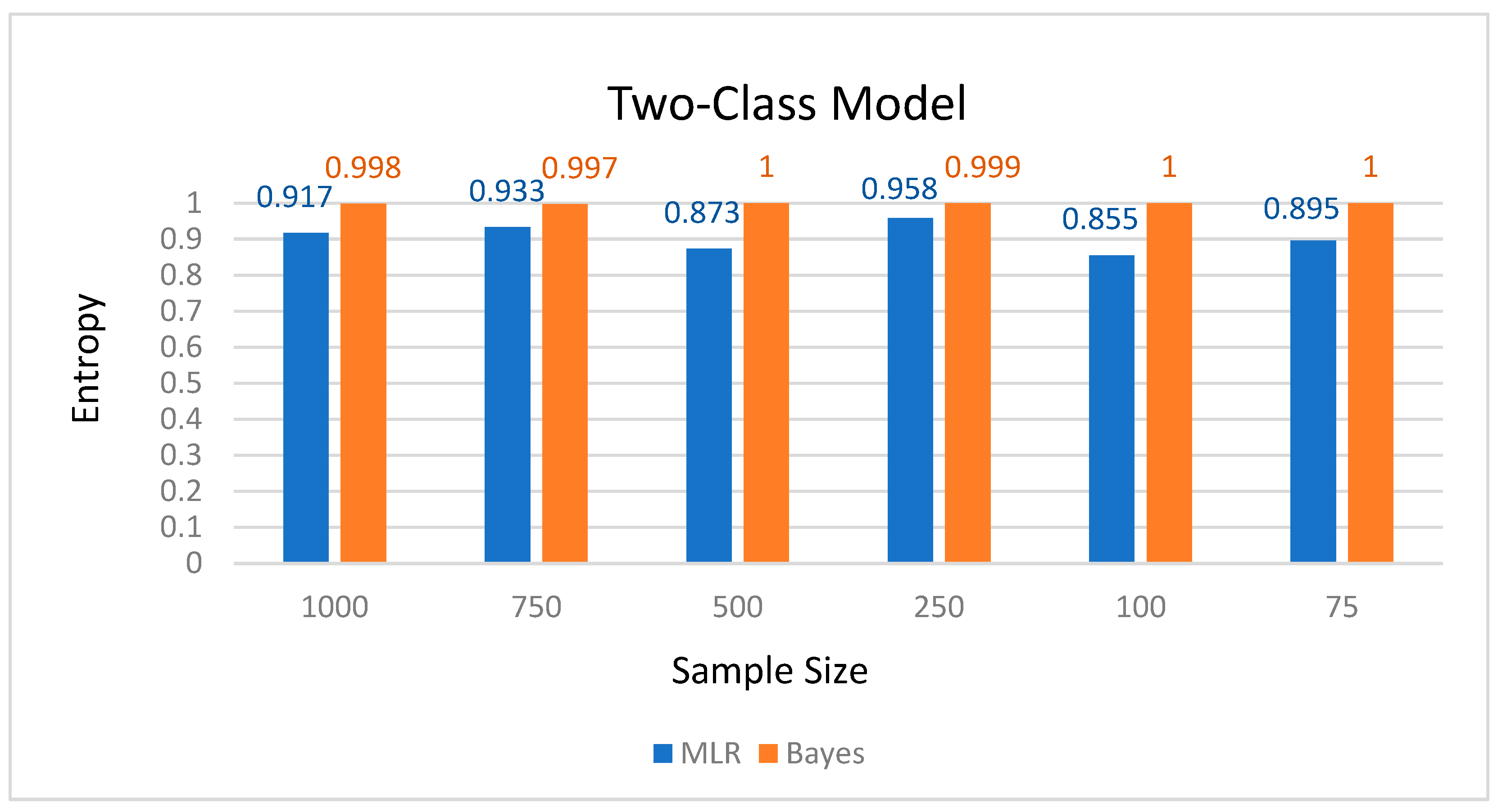 Mathematics 11 02753 g001