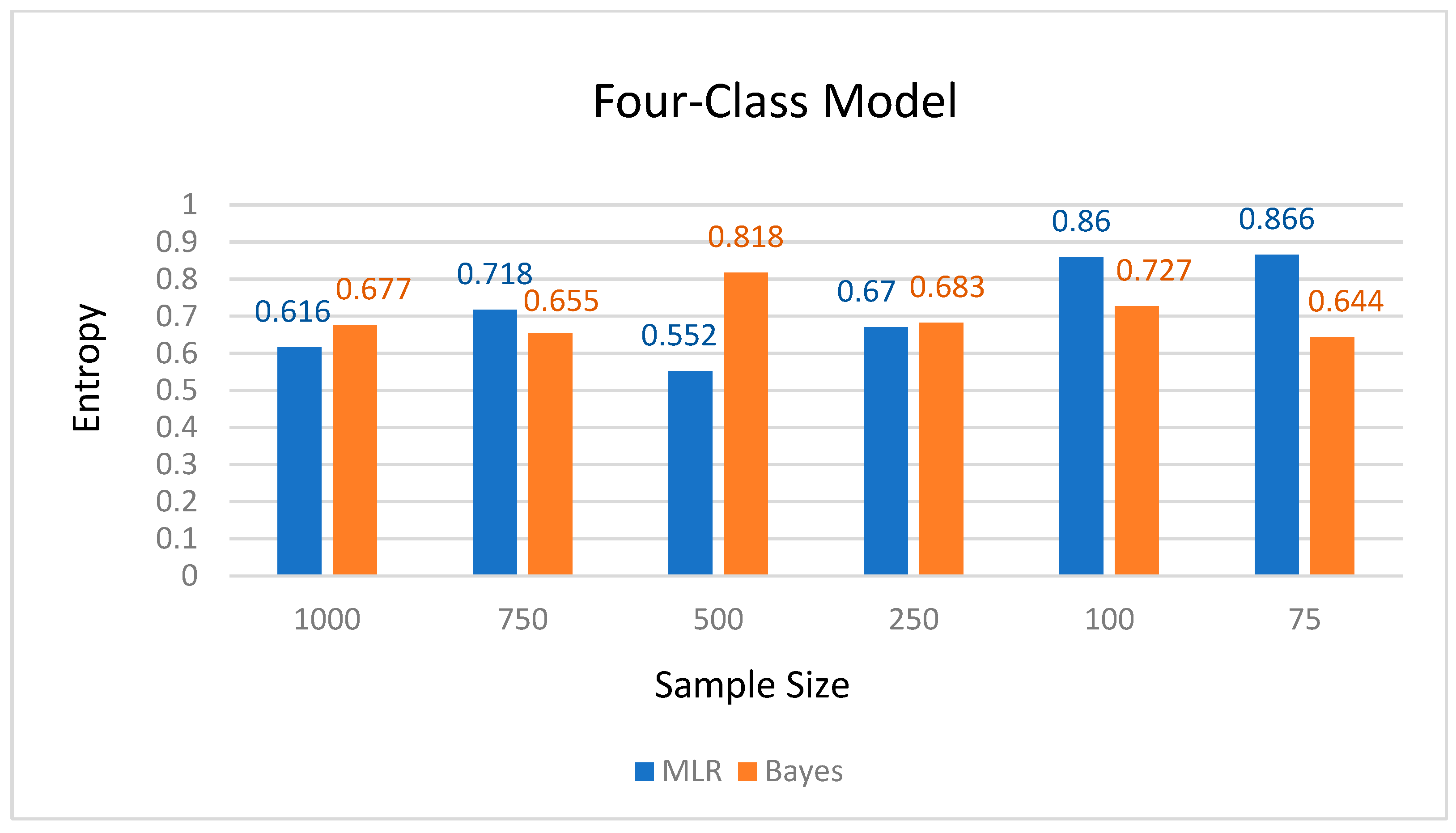 Mathematics 11 02753 g003