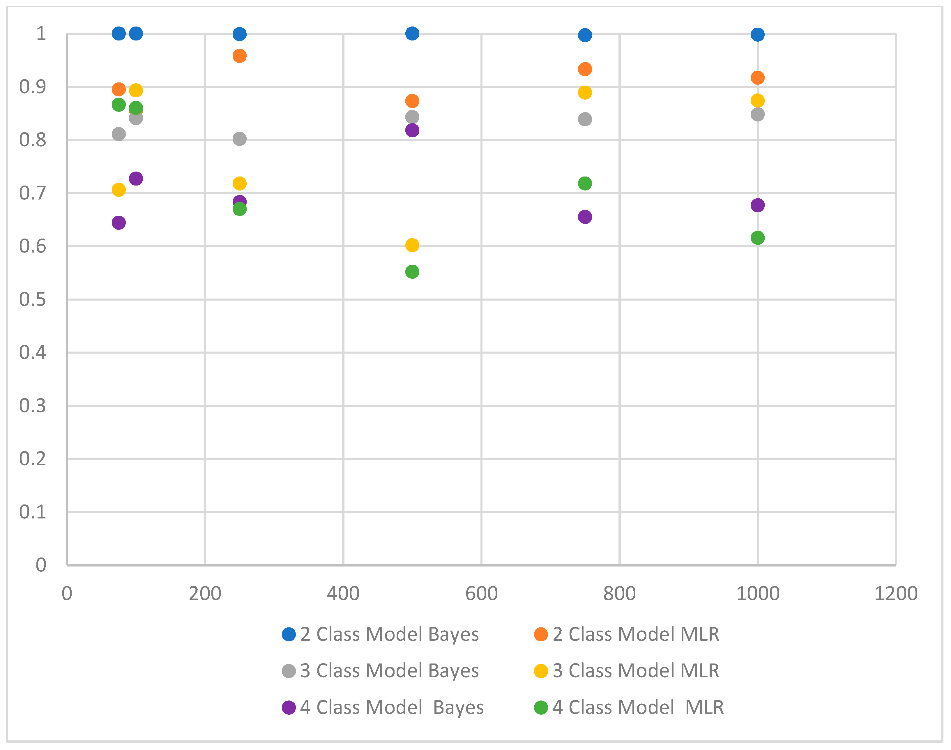 Mathematics 11 02753 g004