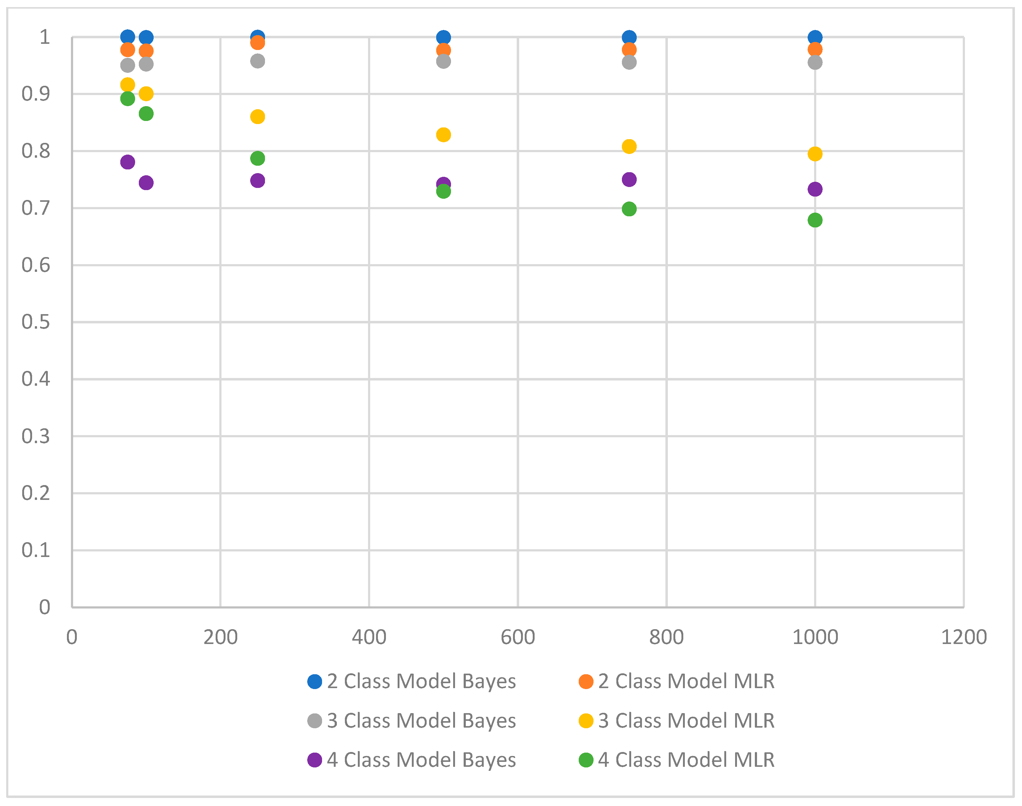 Mathematics 11 02753 g005