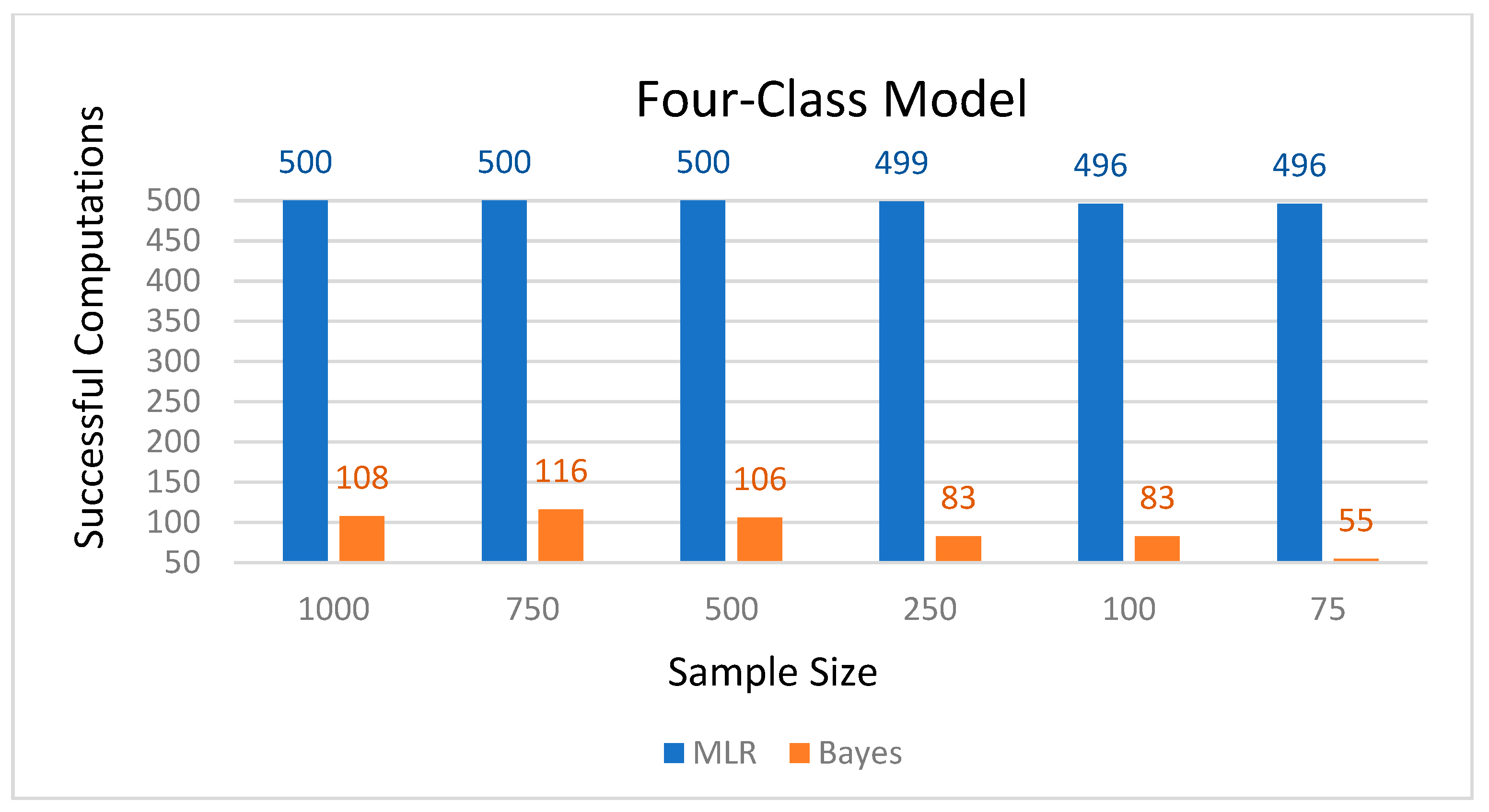 Mathematics 11 02753 g008