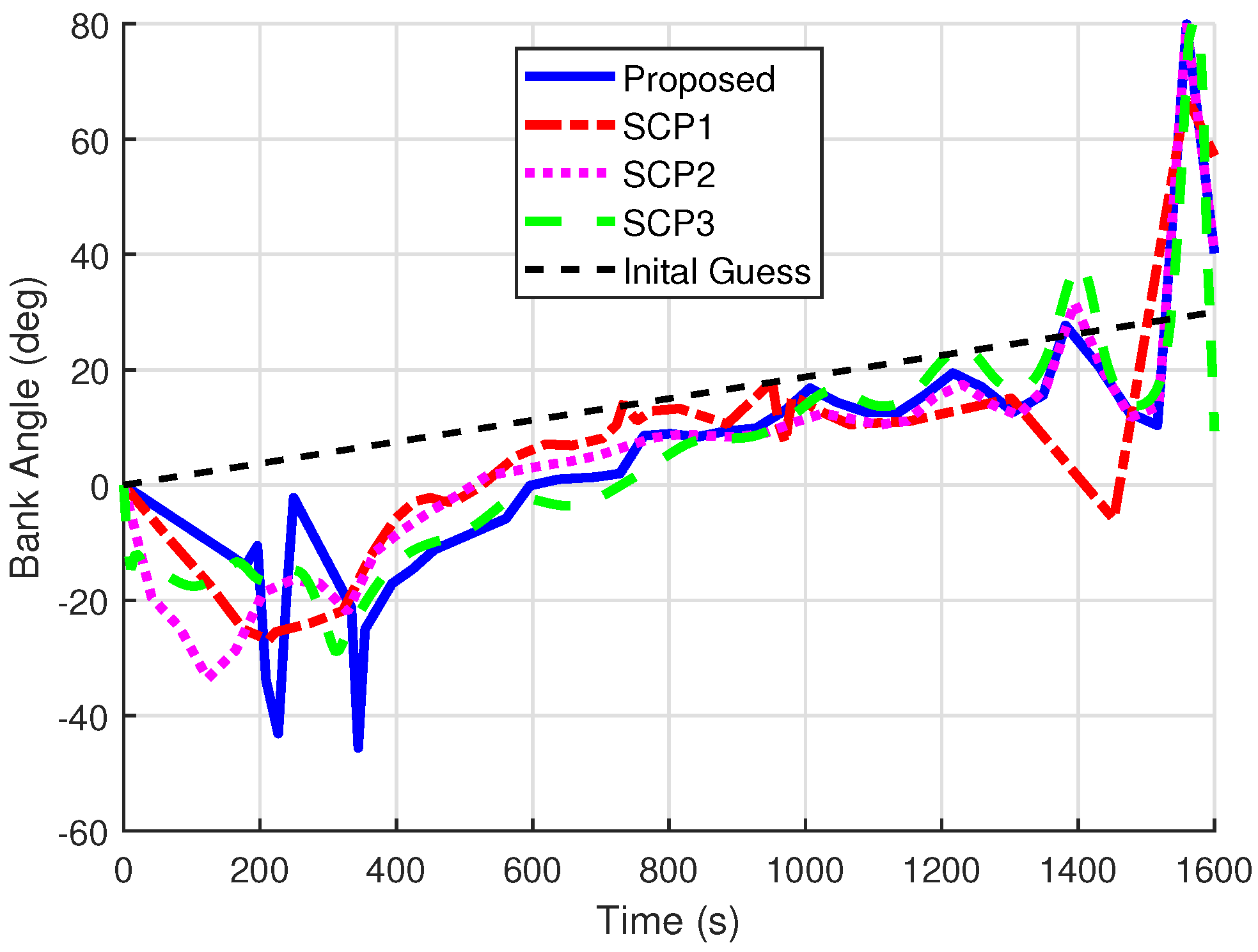 Mathematics 11 02754 g005