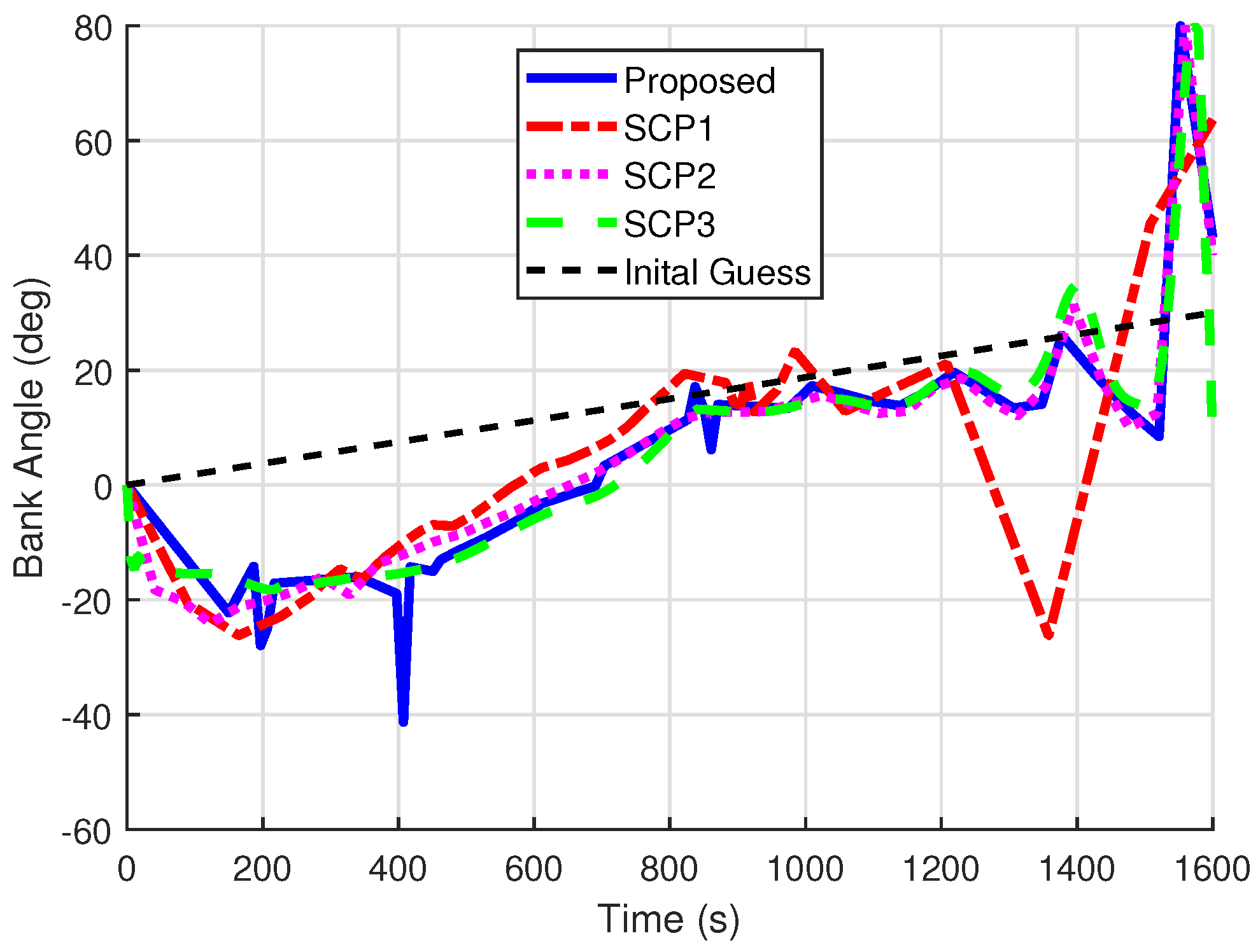 Mathematics 11 02754 g008