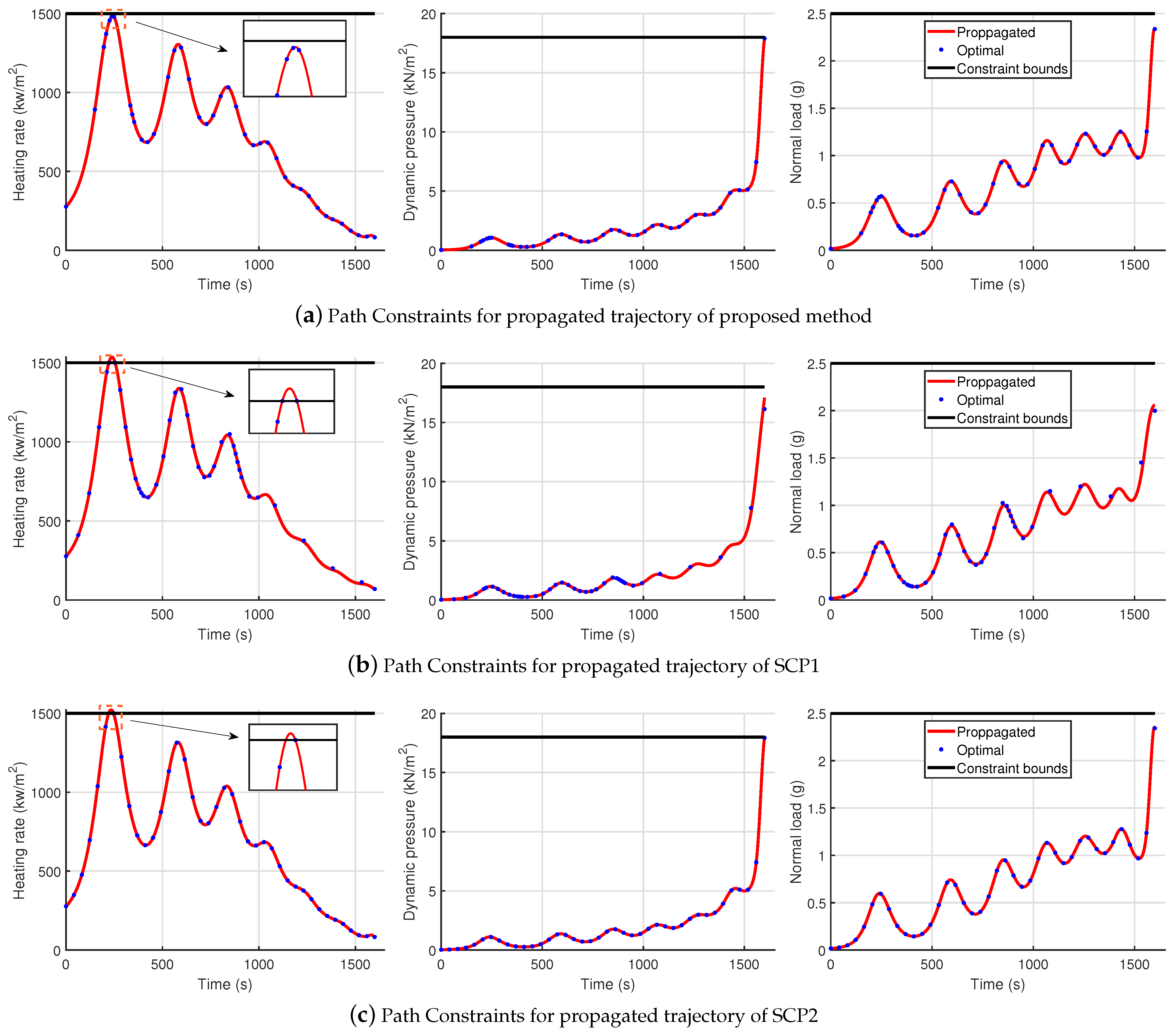 Mathematics 11 02754 g011