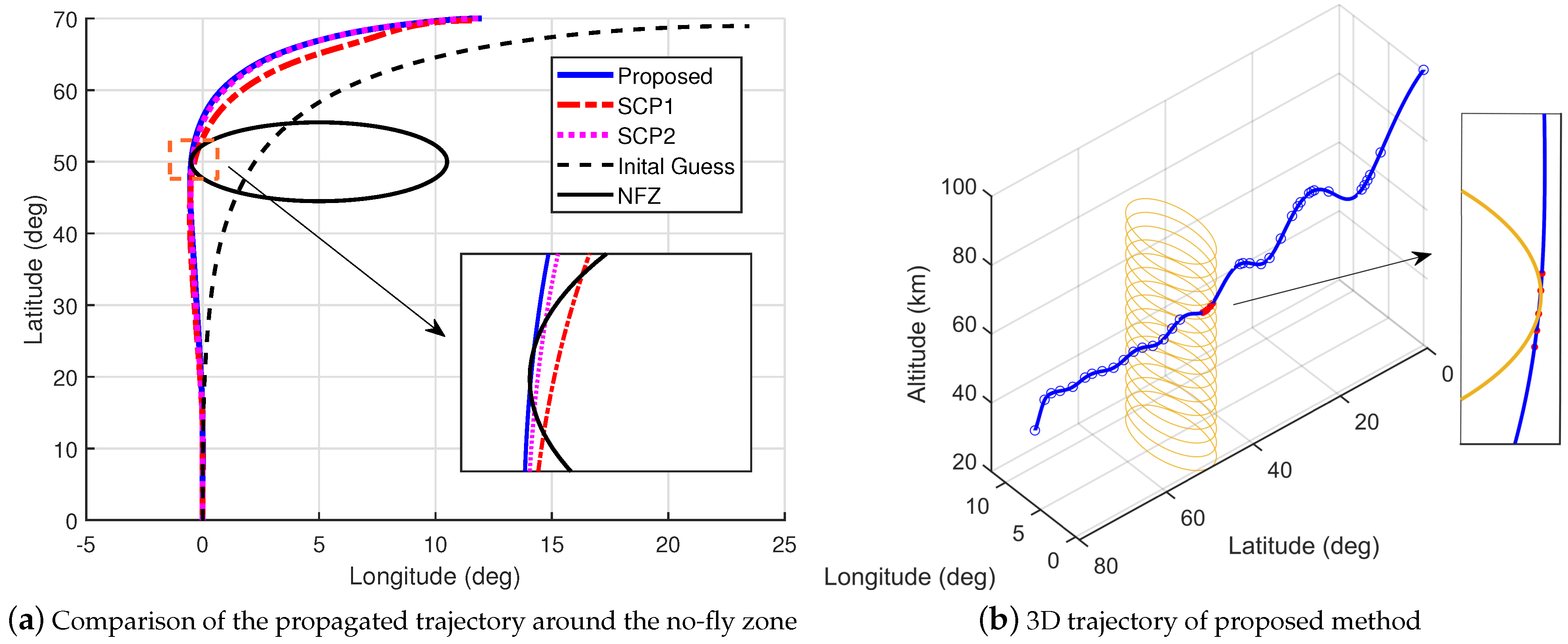 Mathematics 11 02754 g012