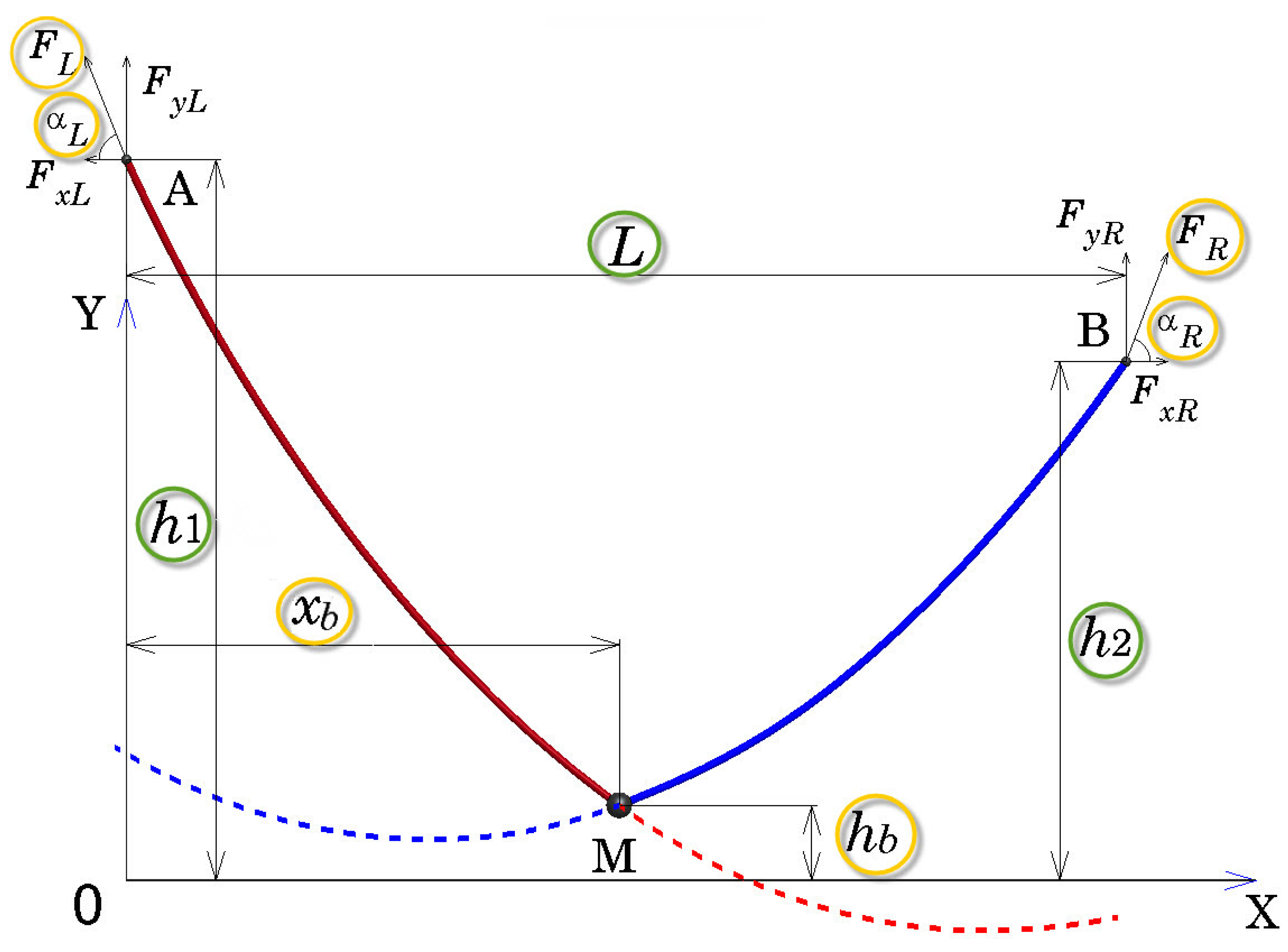 Mathematics 11 02755 g003 Mathematics 11 02755 g003