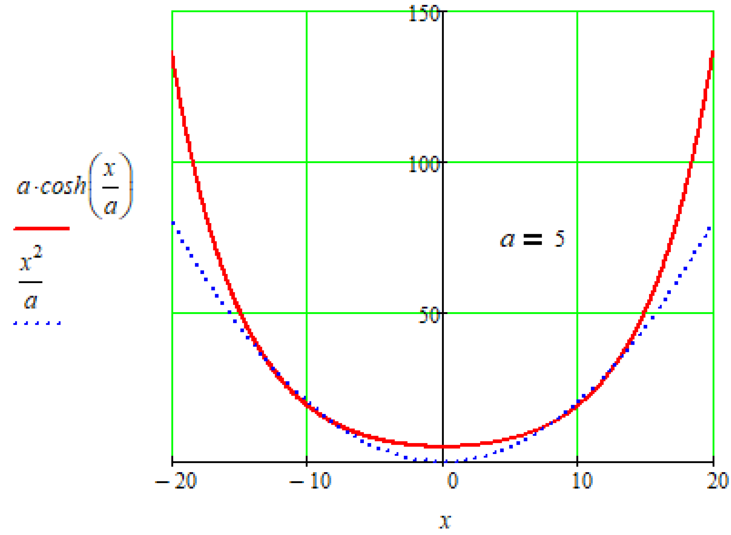 Mathematics 11 02755 g004 Mathematics 11 02755 g004