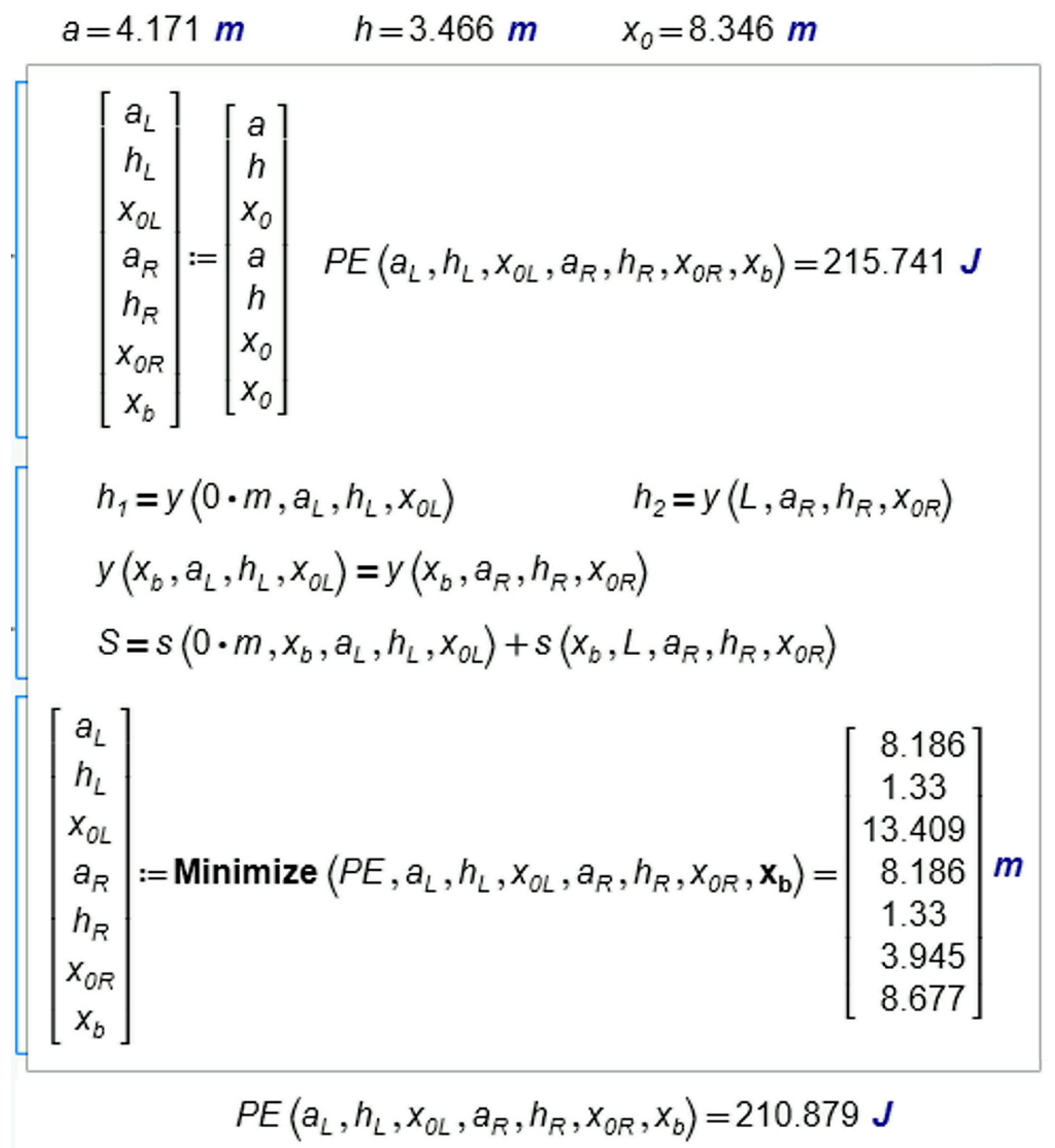 Mathematics 11 02755 g006 Mathematics 11 02755 g006