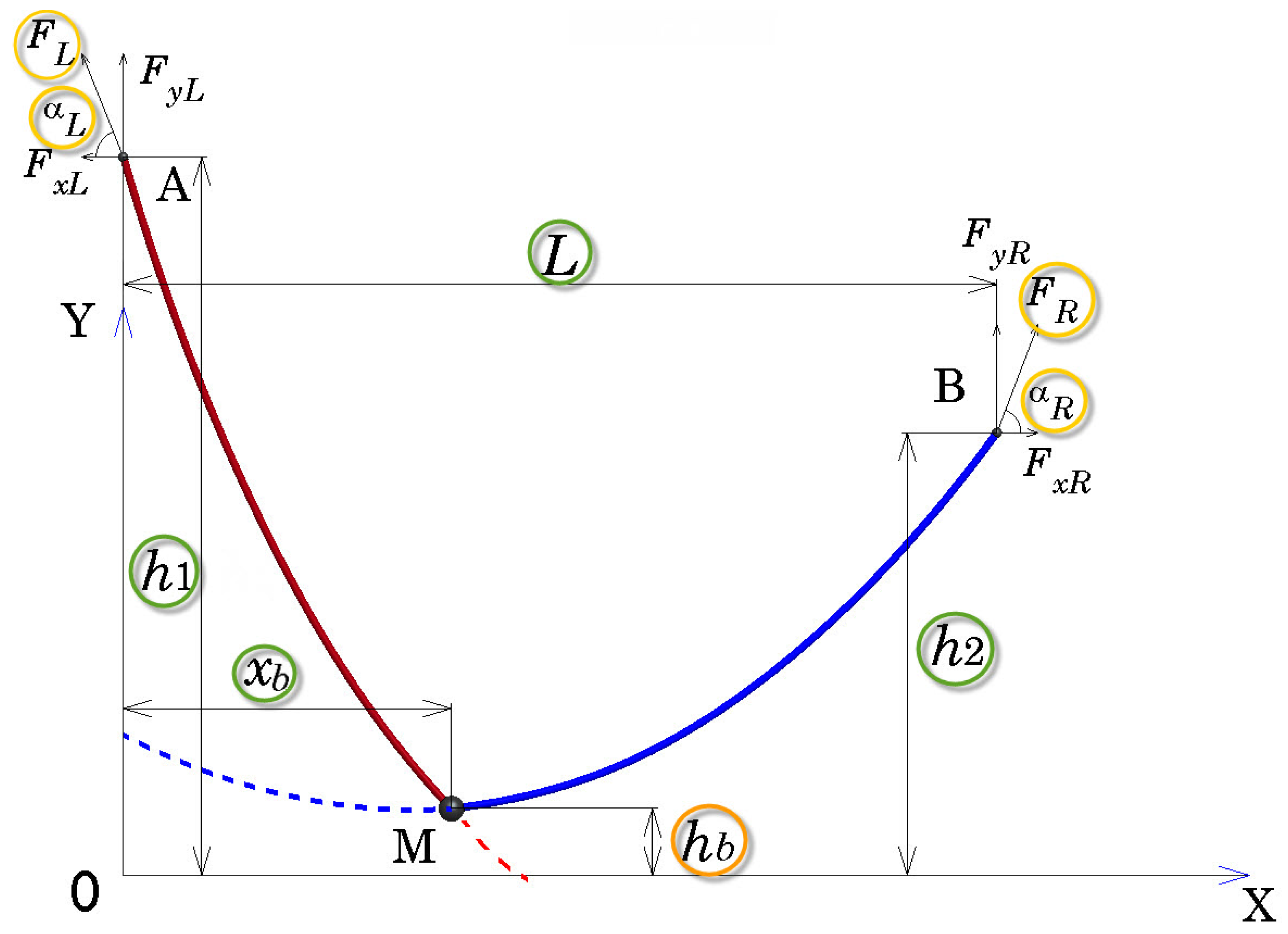 Mathematics 11 02755 g013 Mathematics 11 02755 g013