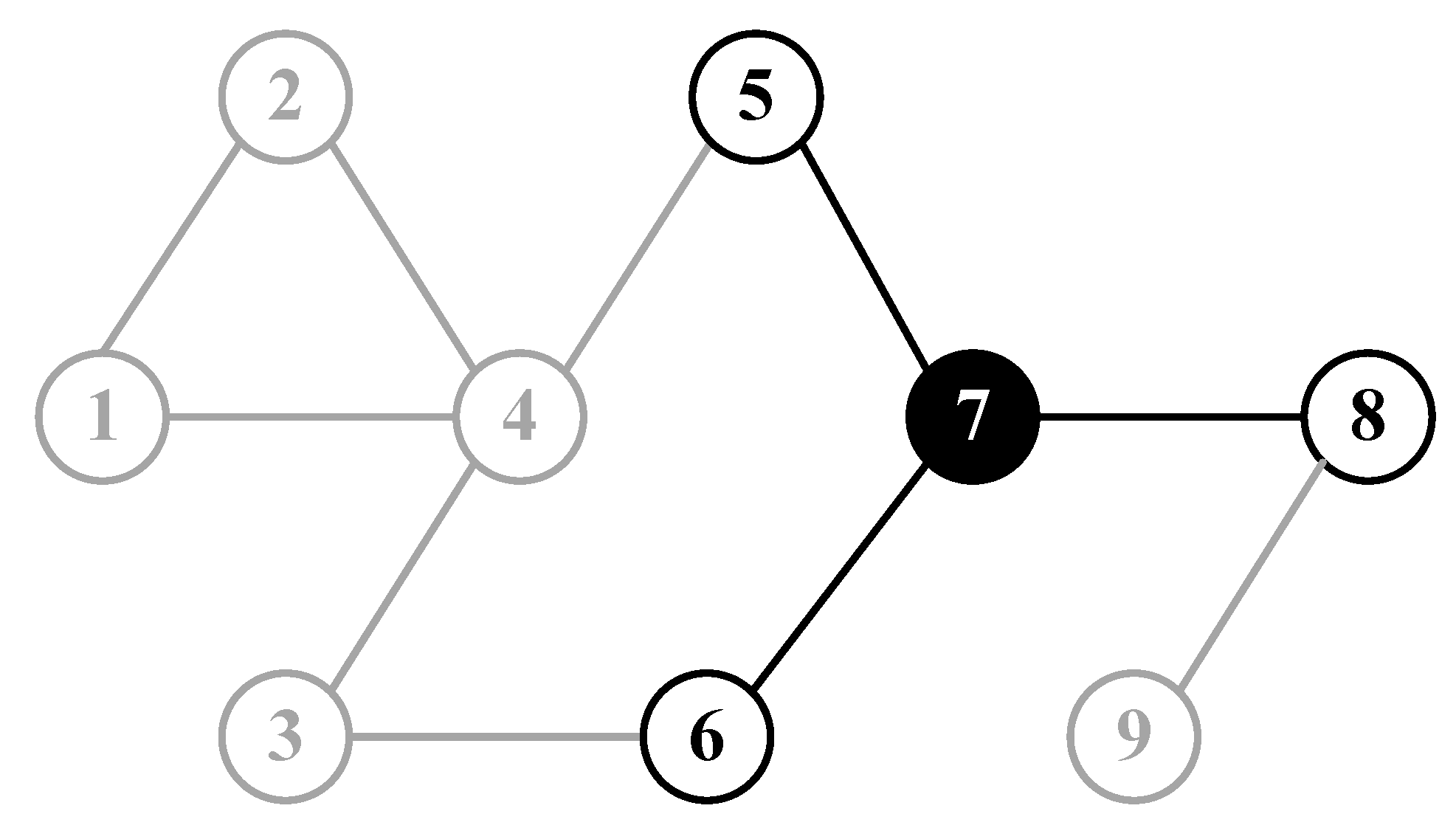 Mathematics 11 02760 g005