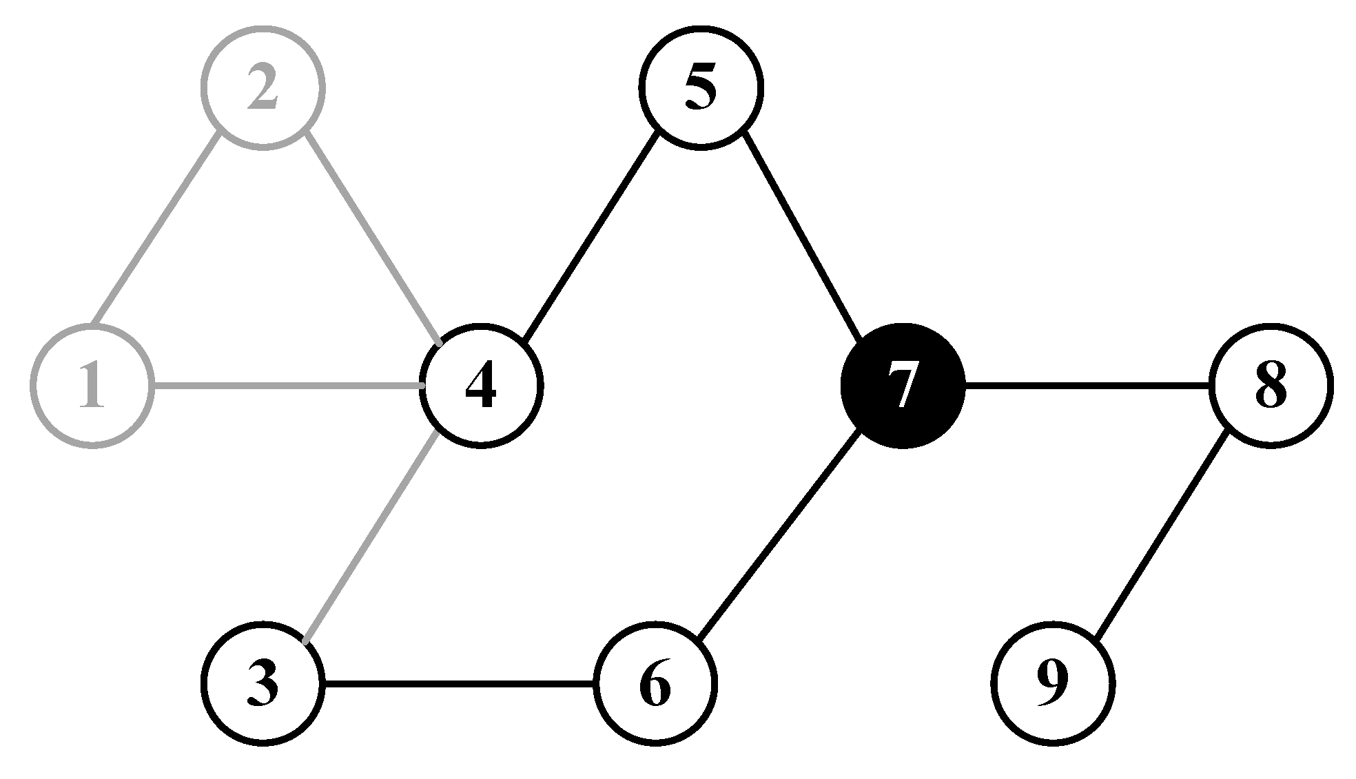 Mathematics 11 02760 g007