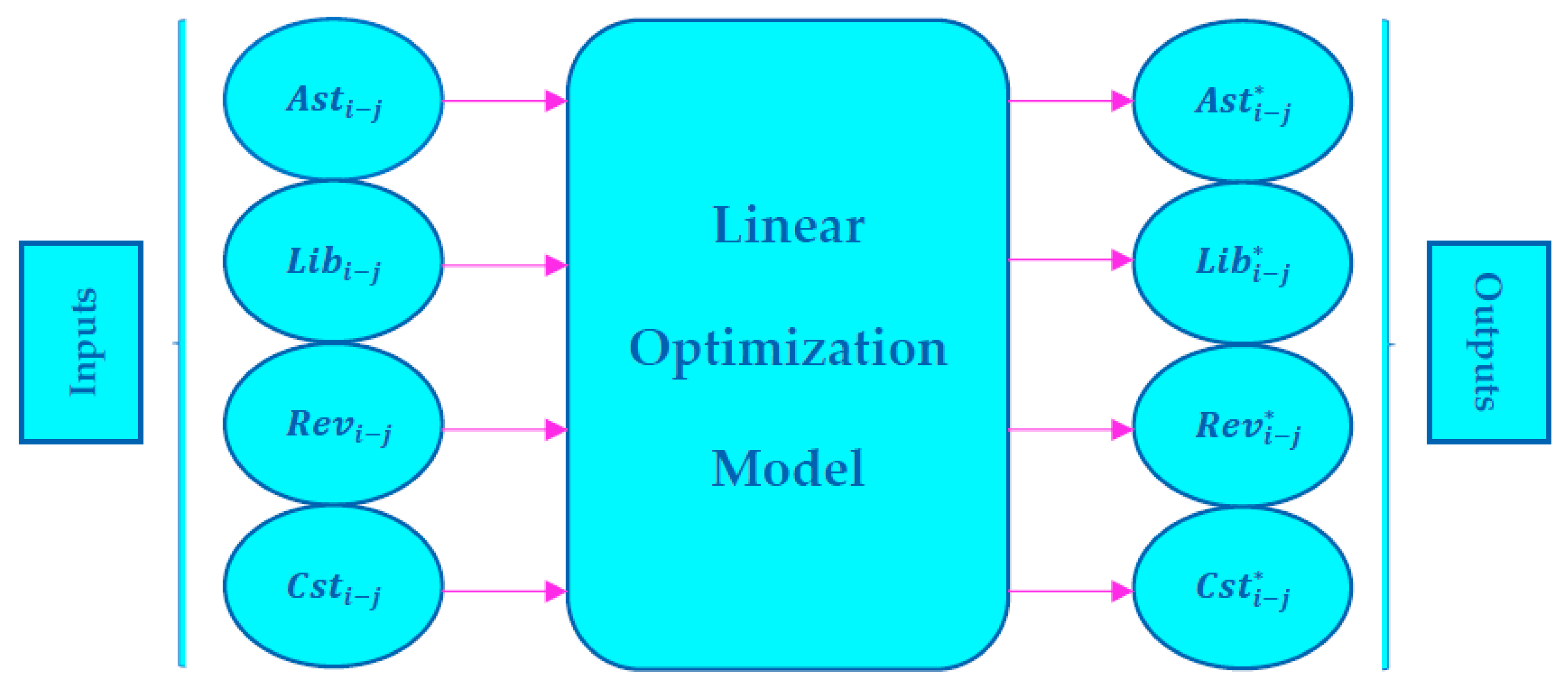 Mathematics 11 02761 g002 Mathematics 11 02761 g002