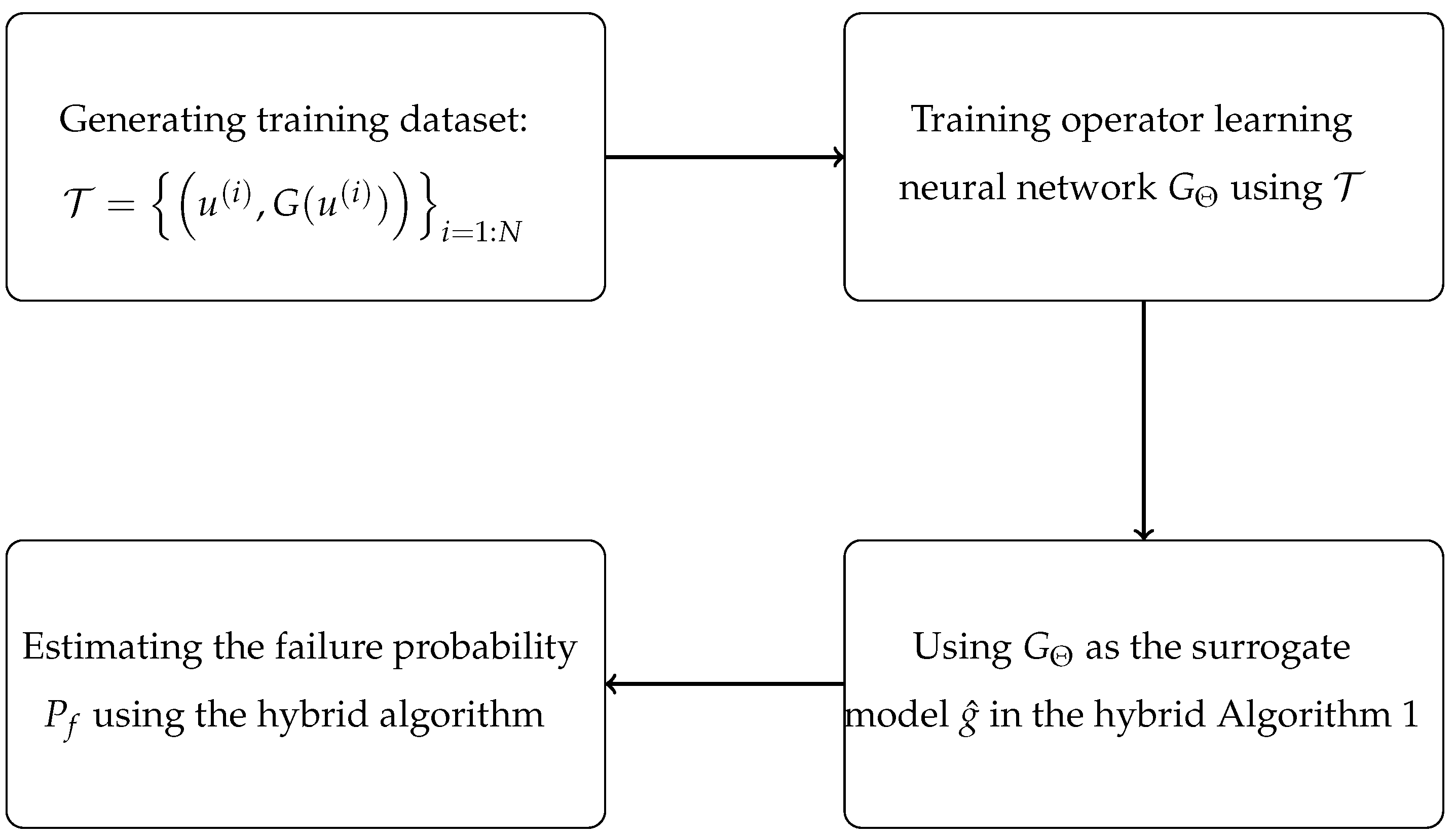 Mathematics 11 02762 g002