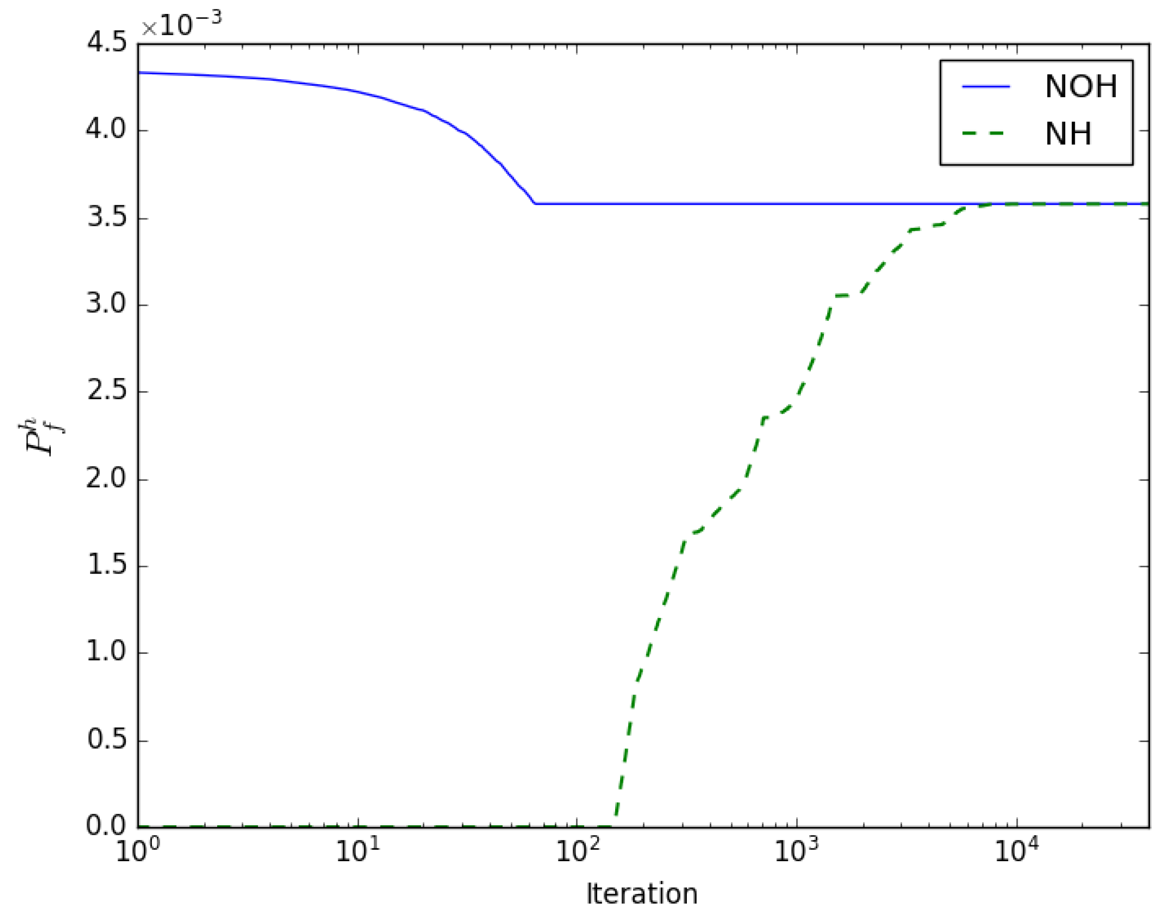 Mathematics 11 02762 g003