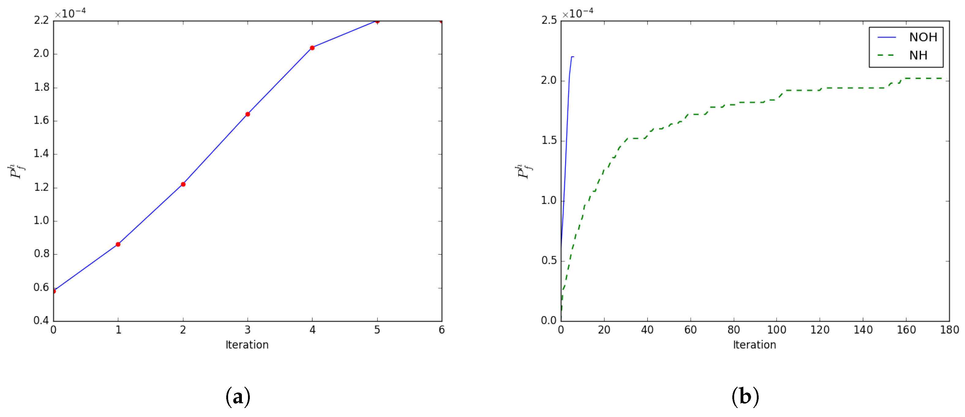 Mathematics 11 02762 g005