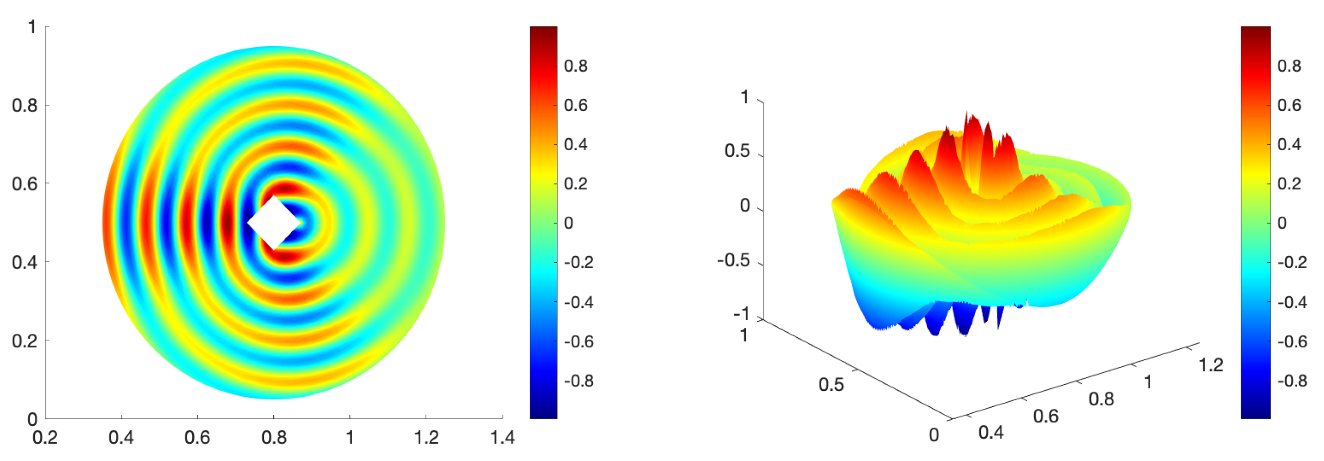 Mathematics 11 02762 g007