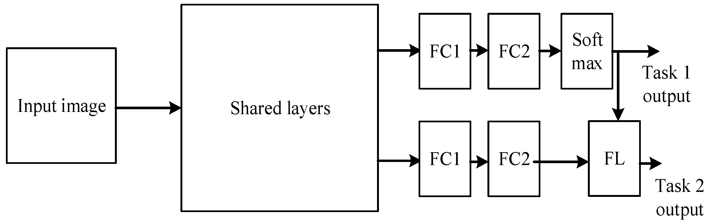 Mathematics 11 02766 g011 Mathematics 11 02766 g011