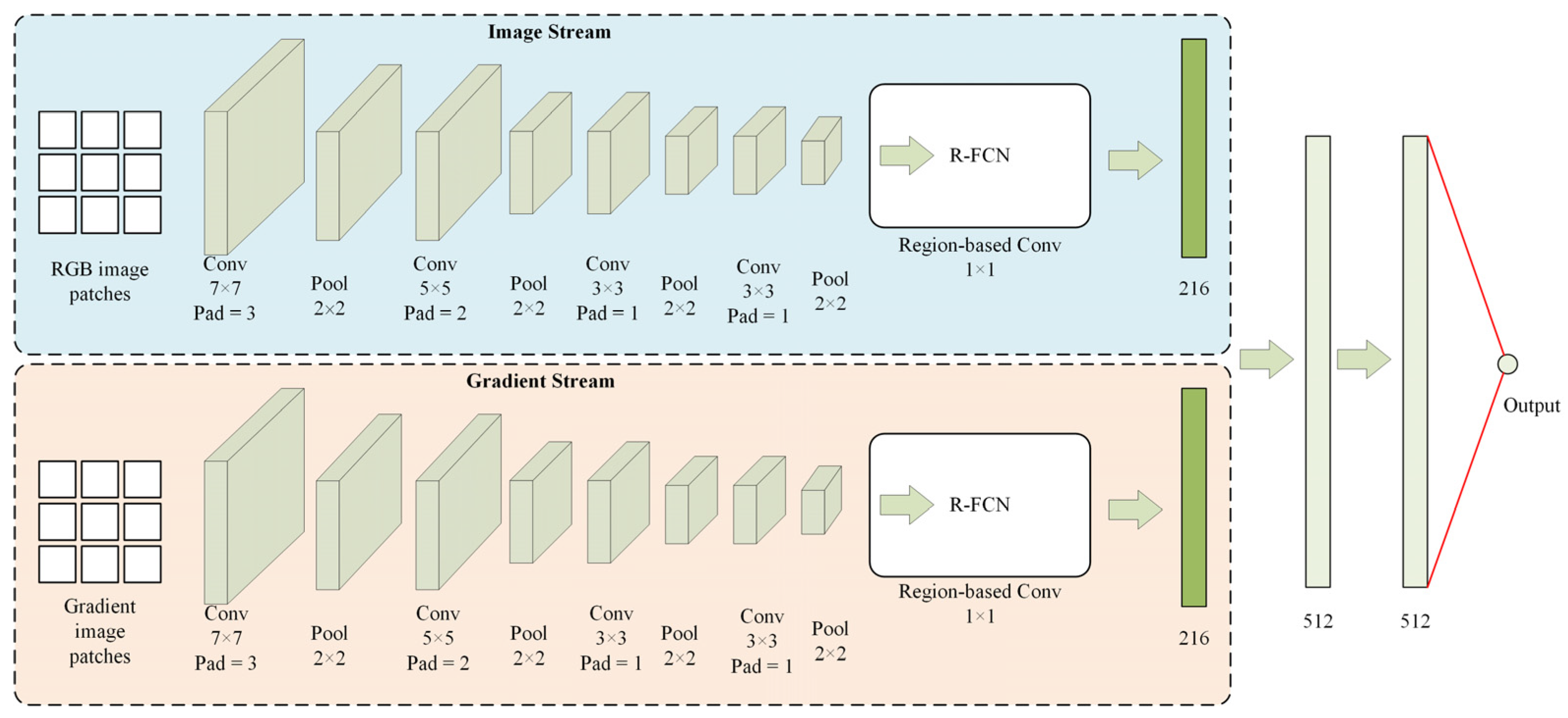 Mathematics 11 02766 g012 Mathematics 11 02766 g012
