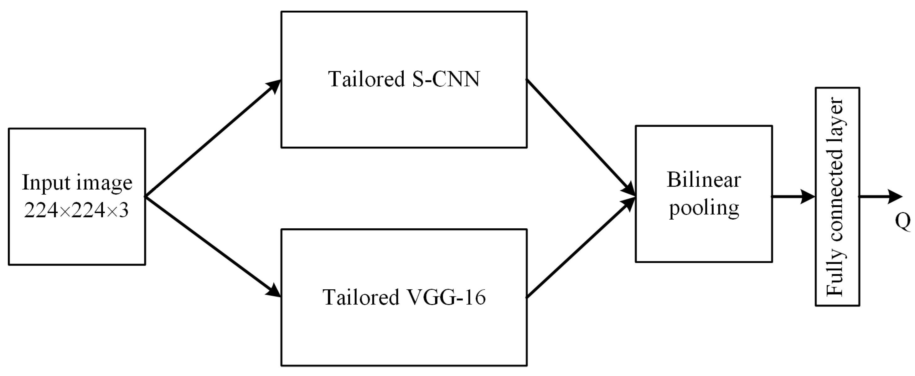Mathematics 11 02766 g013 Mathematics 11 02766 g013