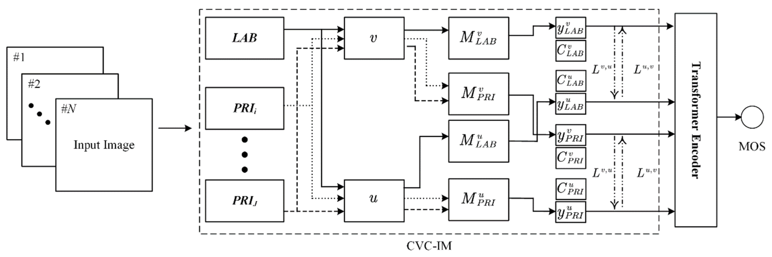 Mathematics 11 02766 g015 Mathematics 11 02766 g015