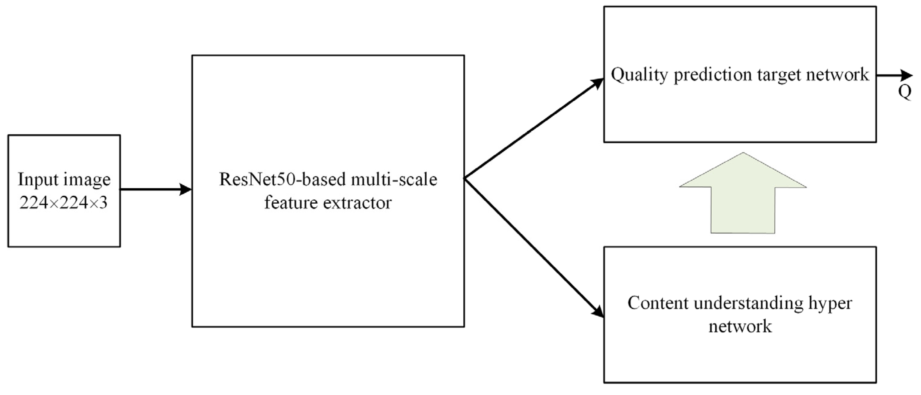 Mathematics 11 02766 g016 Mathematics 11 02766 g016