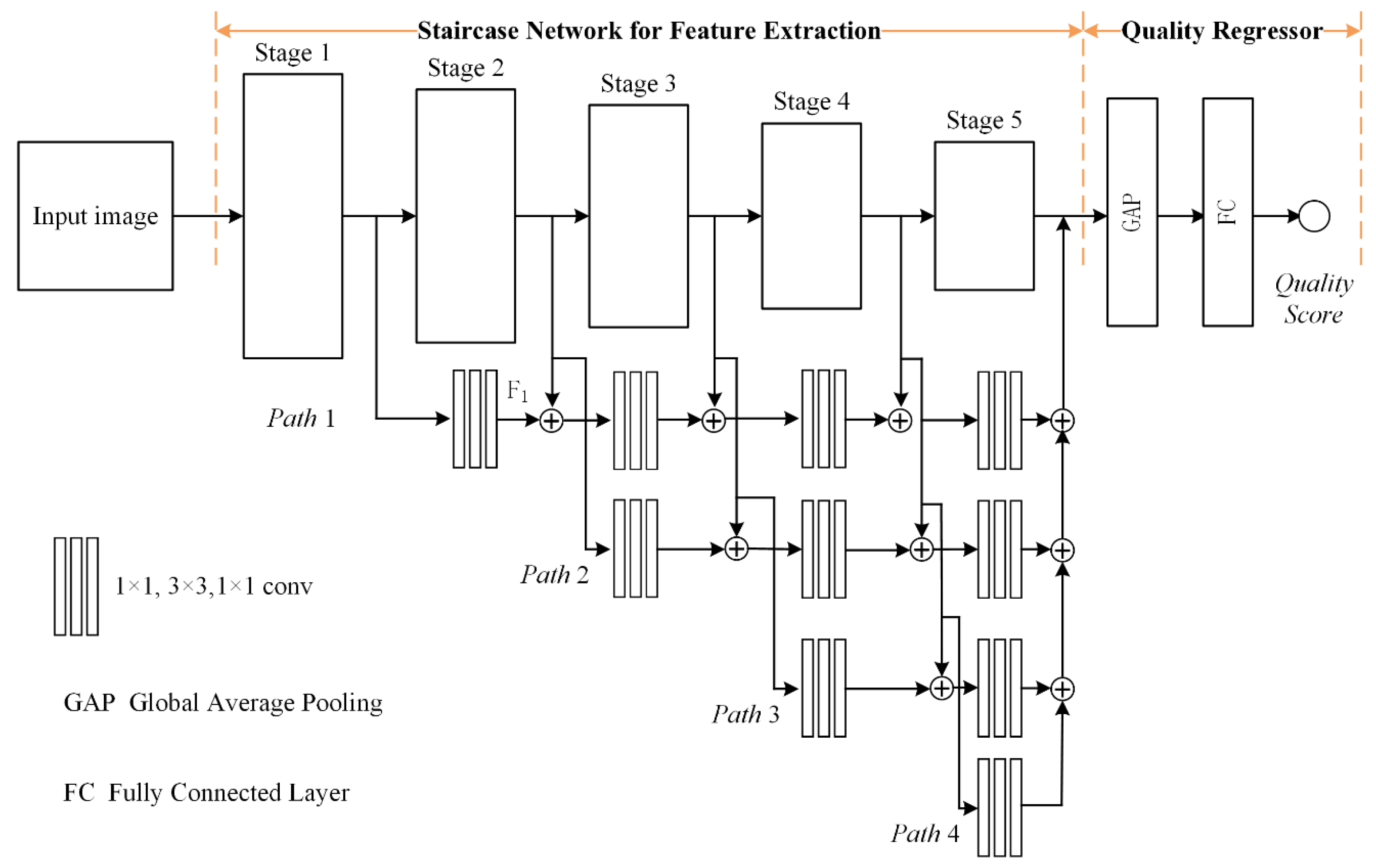 Mathematics 11 02766 g017 Mathematics 11 02766 g017