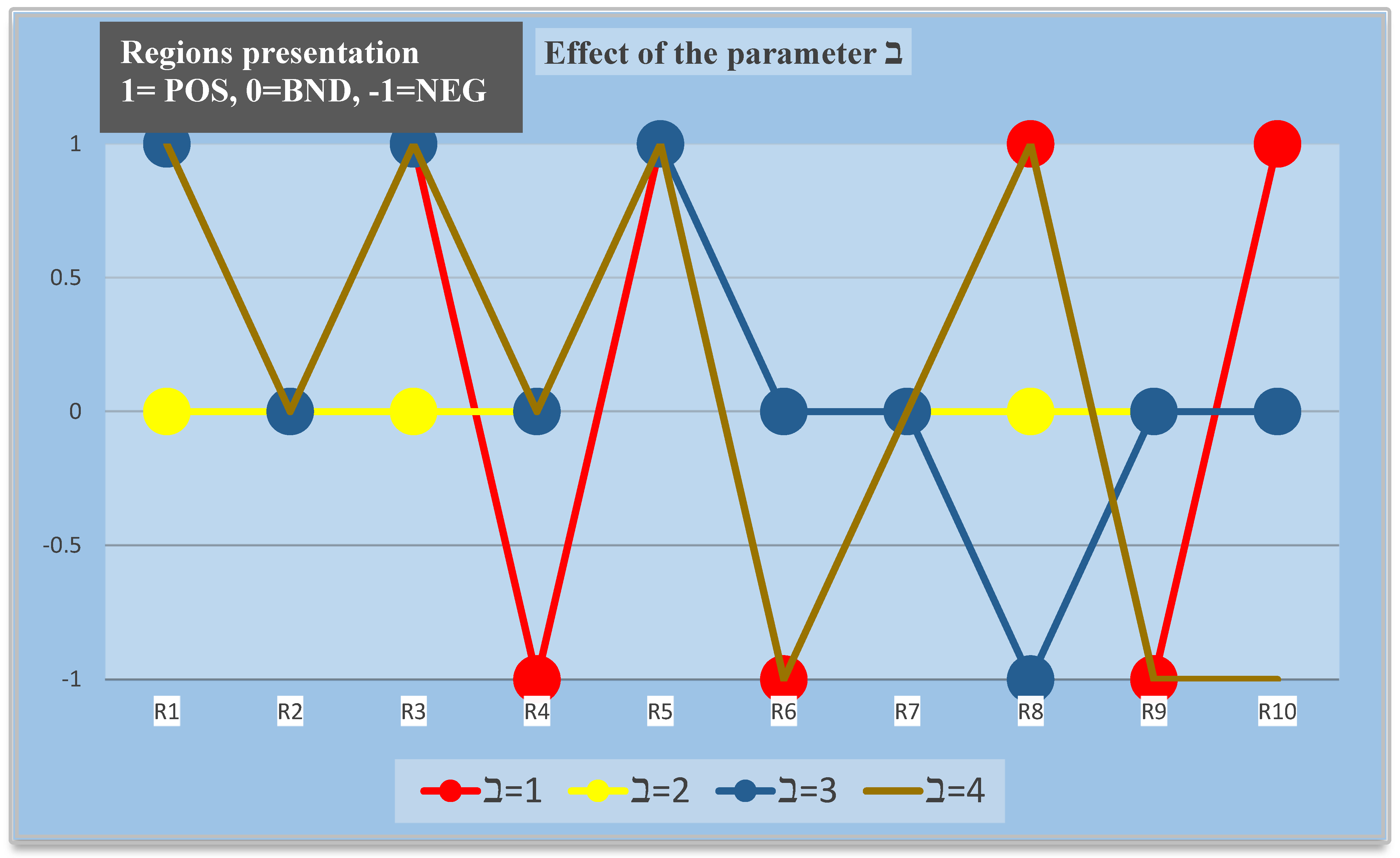 Mathematics 11 02768 g003 Mathematics 11 02768 g003