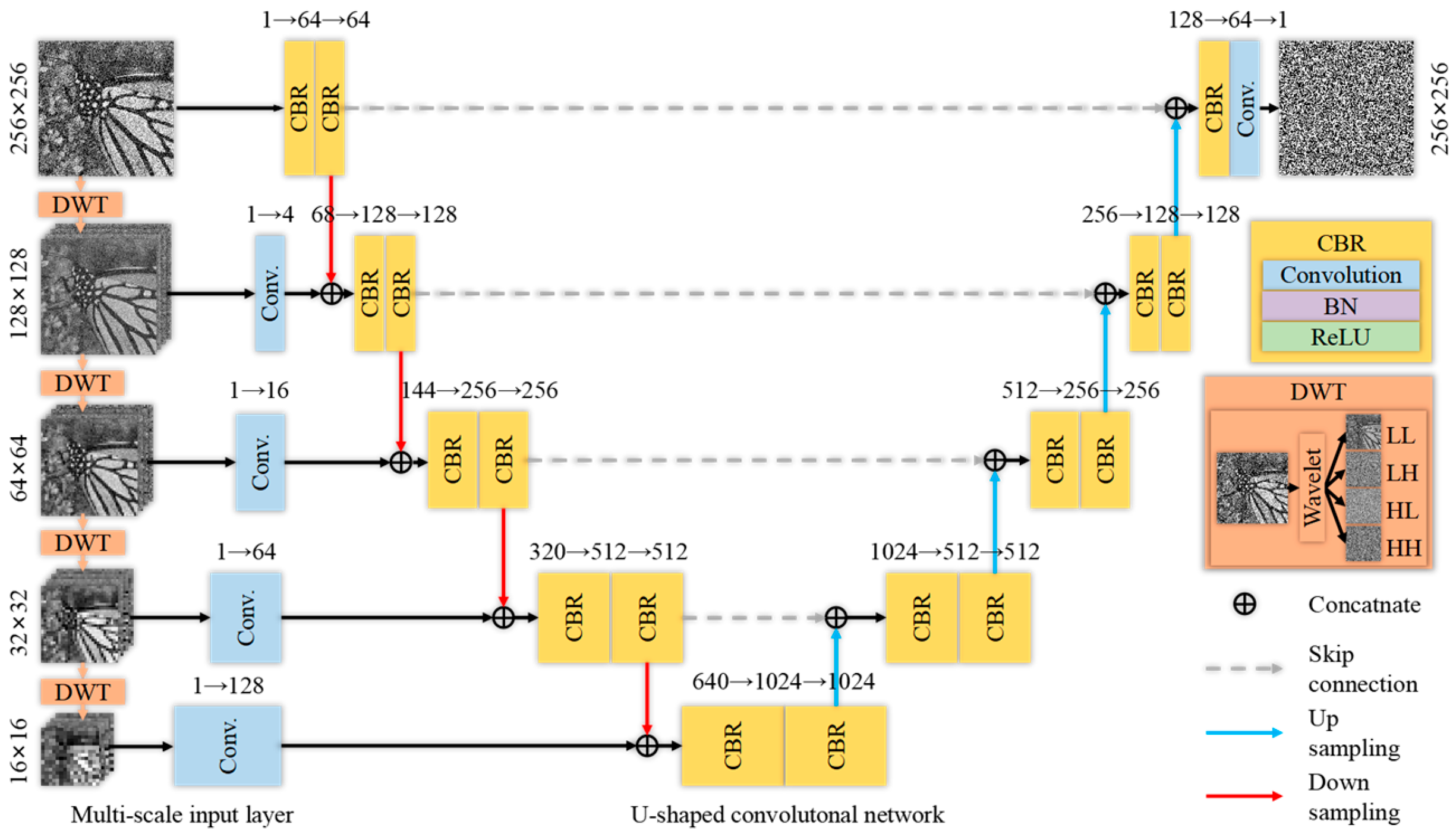 Mathematics 11 02772 g006