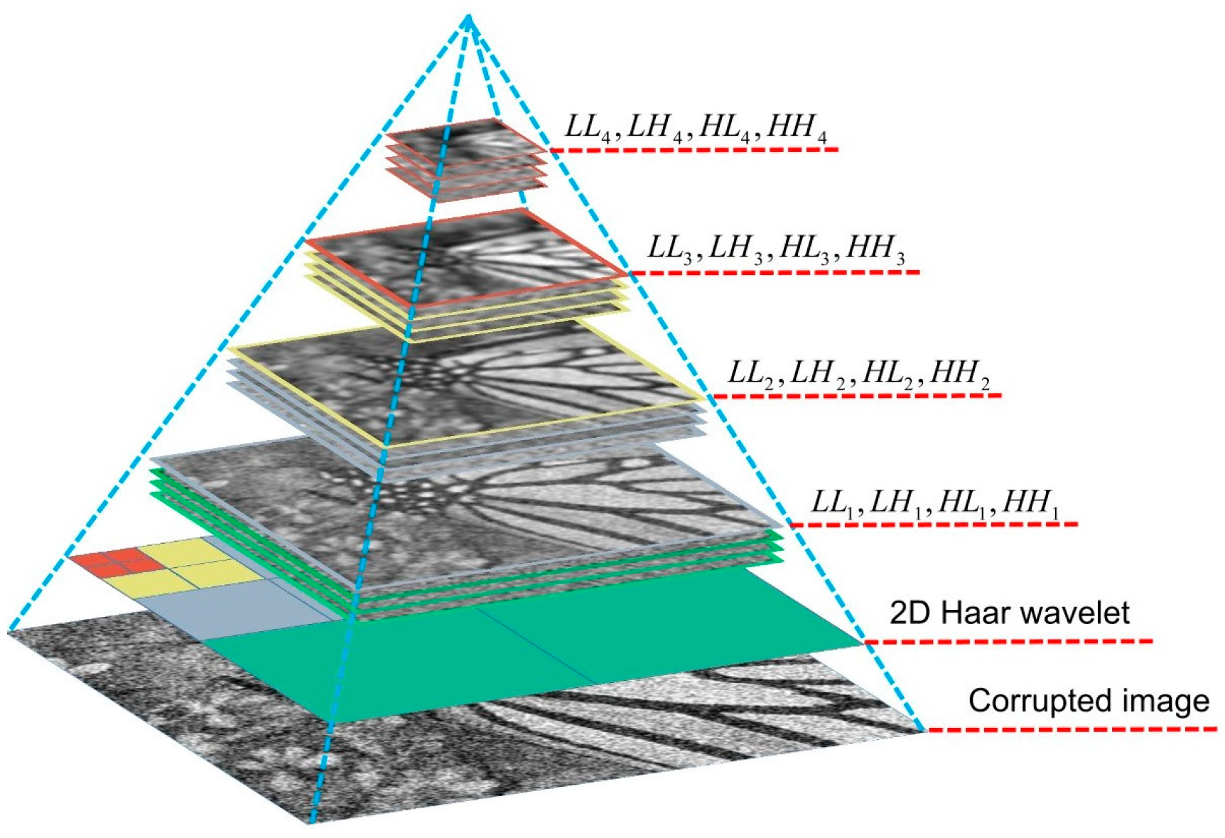 Mathematics 11 02772 g007
