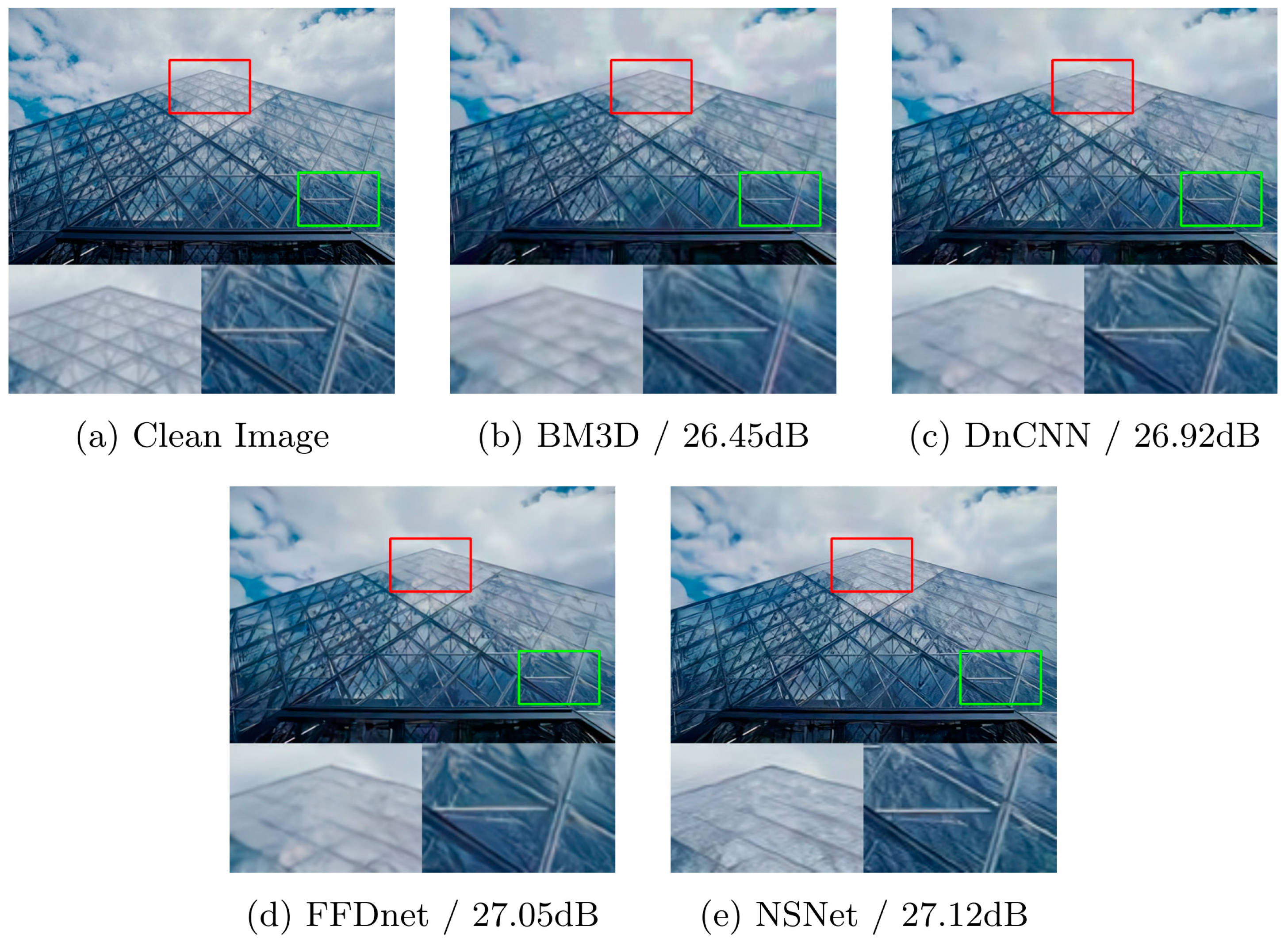 Mathematics 11 02772 g010