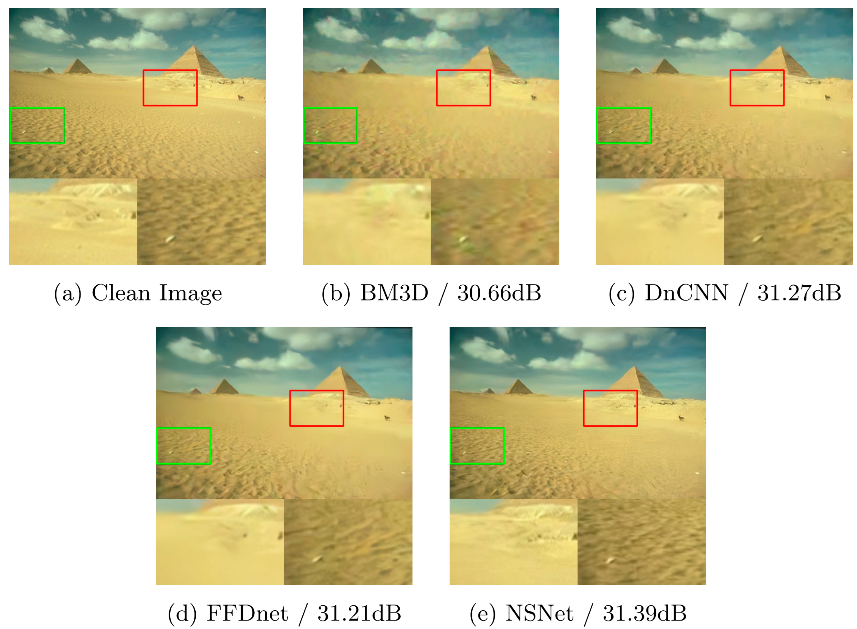 Mathematics 11 02772 g011