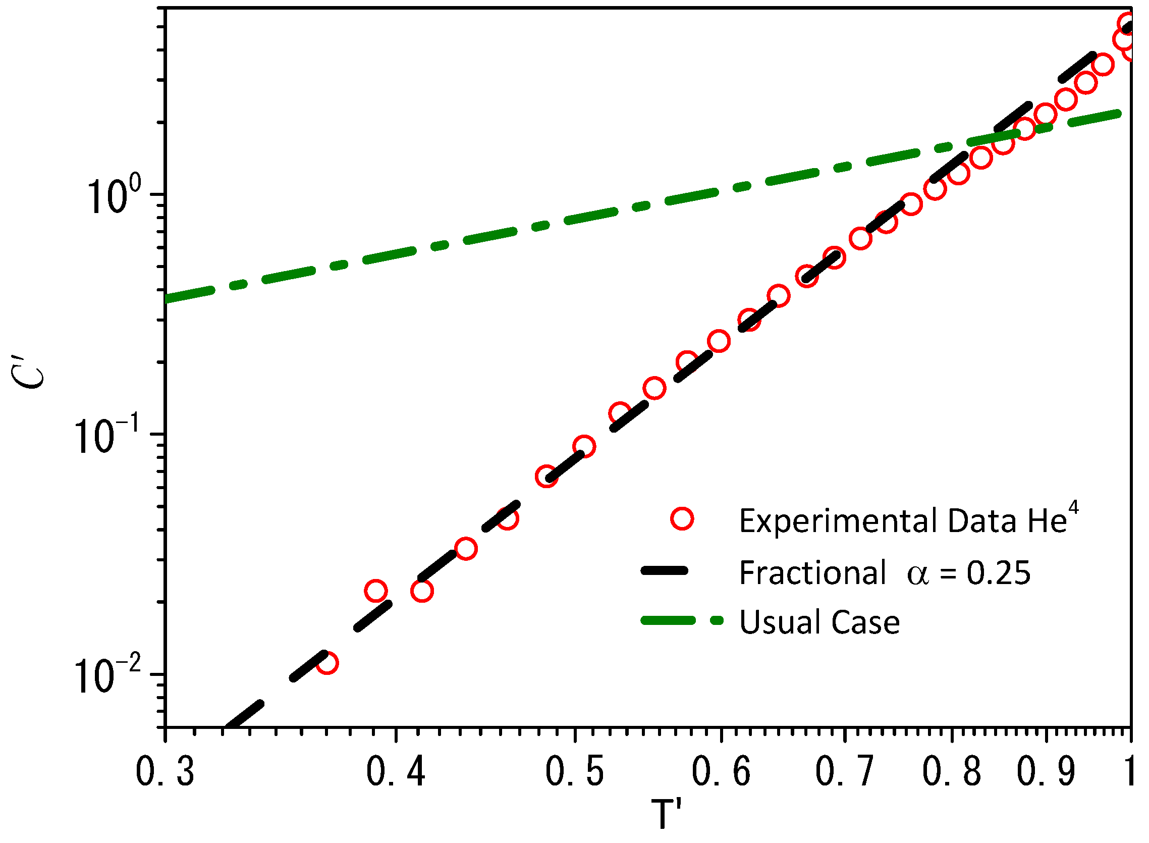 Mathematics 11 02777 g002 Mathematics 11 02777 g002