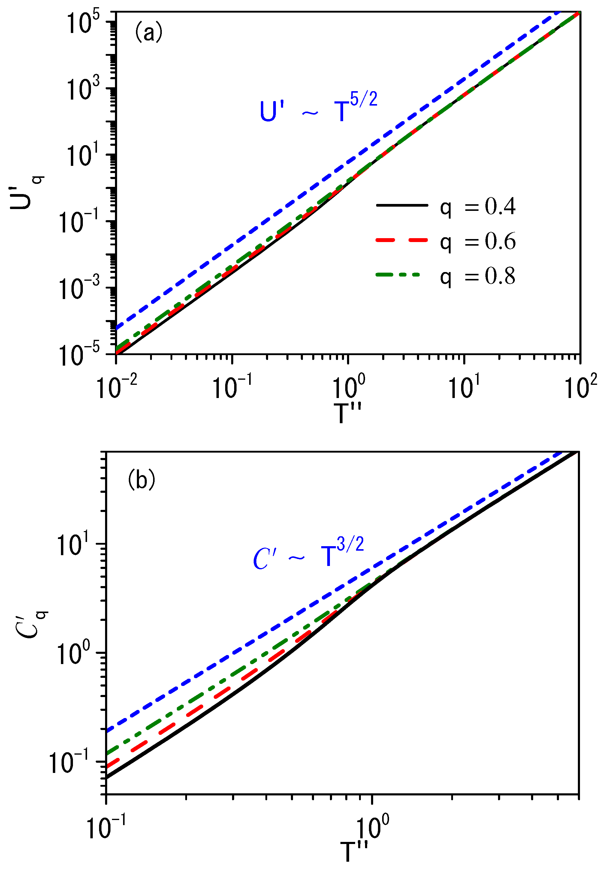 Mathematics 11 02777 g003 Mathematics 11 02777 g003