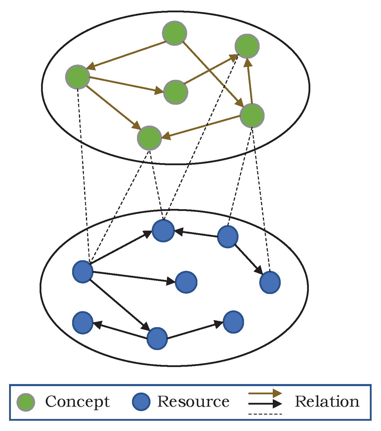 Mathematics Free FullText Continual PreTraining of Language