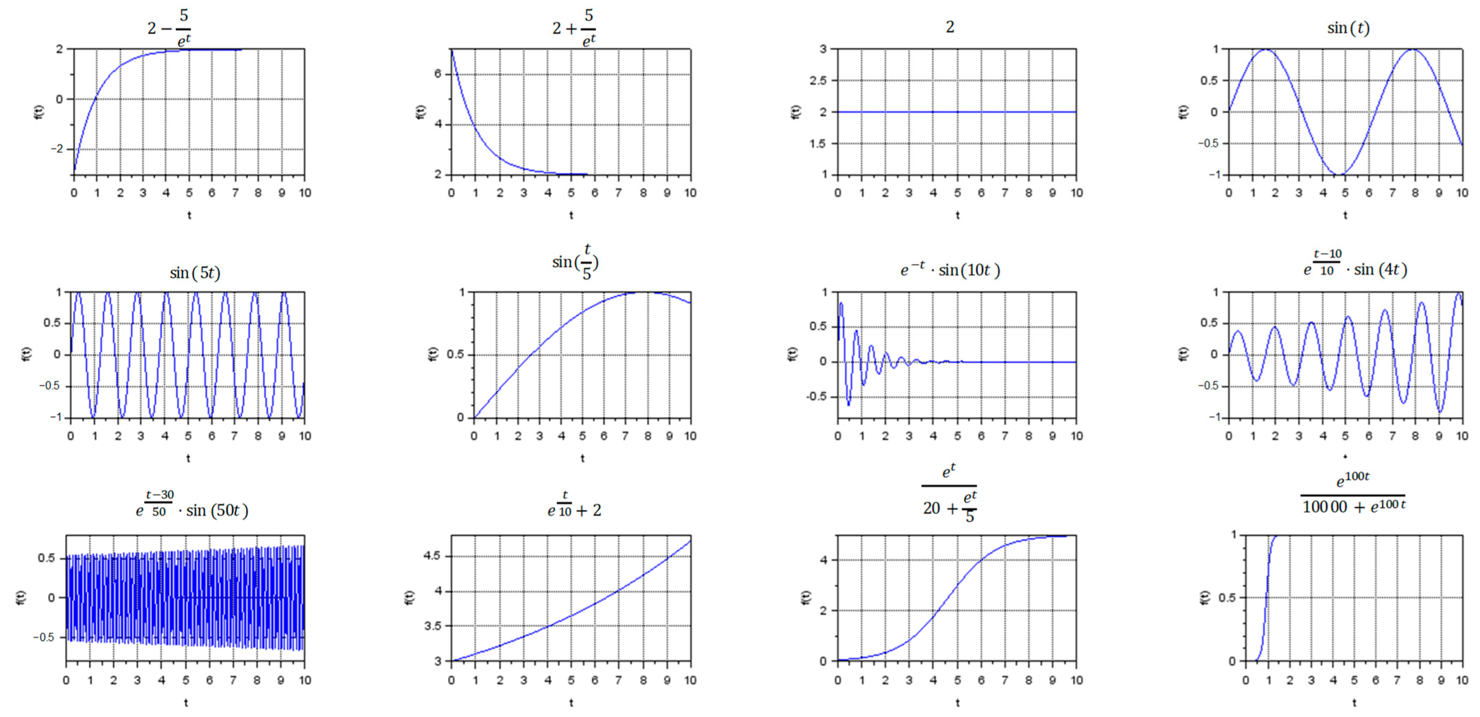 Mathematics 11 02783 g004