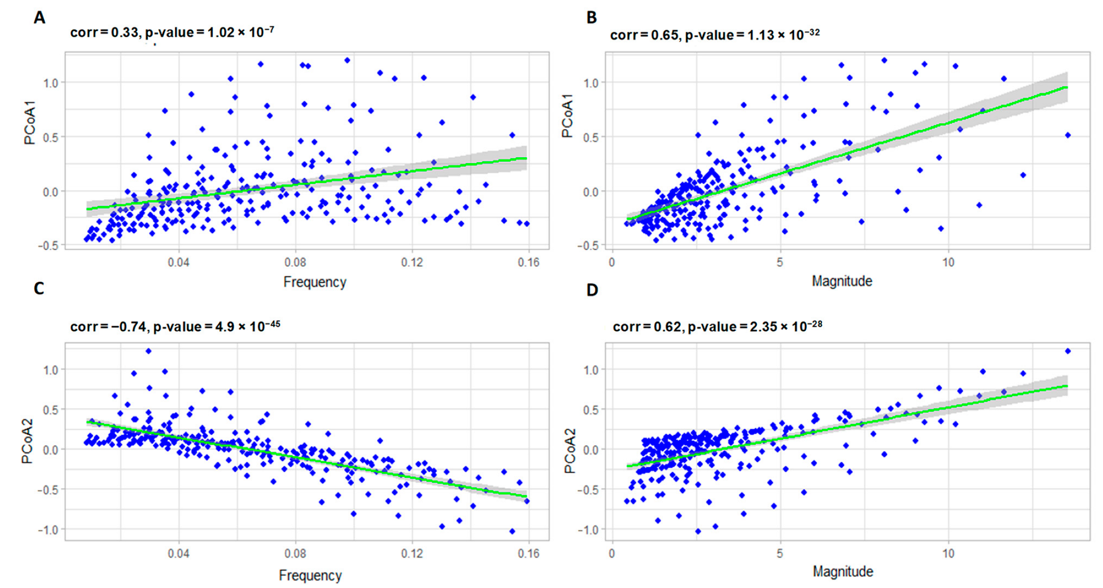 Mathematics 11 02783 g011